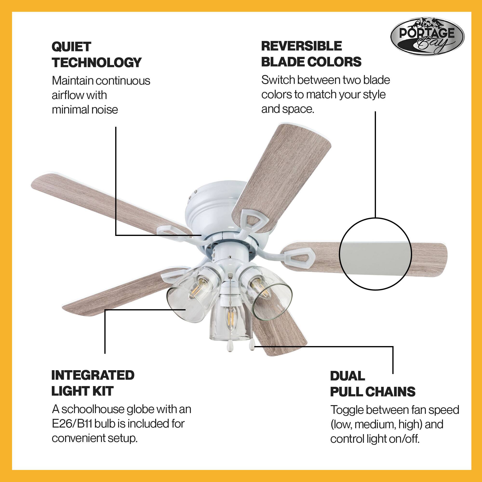 QUIET TECHNOLOGY  
Maintain continuous airflow with minimal noise  

PORTAGE REVERSIBLE  
Bay BLADE COLORS  
Switch between two blade colors to match your style and space.  

INTEGRATED LIGHT KIT  
A schoolhouse globe with an E26/B11 bulb is included for convenient setup.  

DUAL PULL CHAINS  
Toggle between fan speed (low, medium, high) and control light on/off.