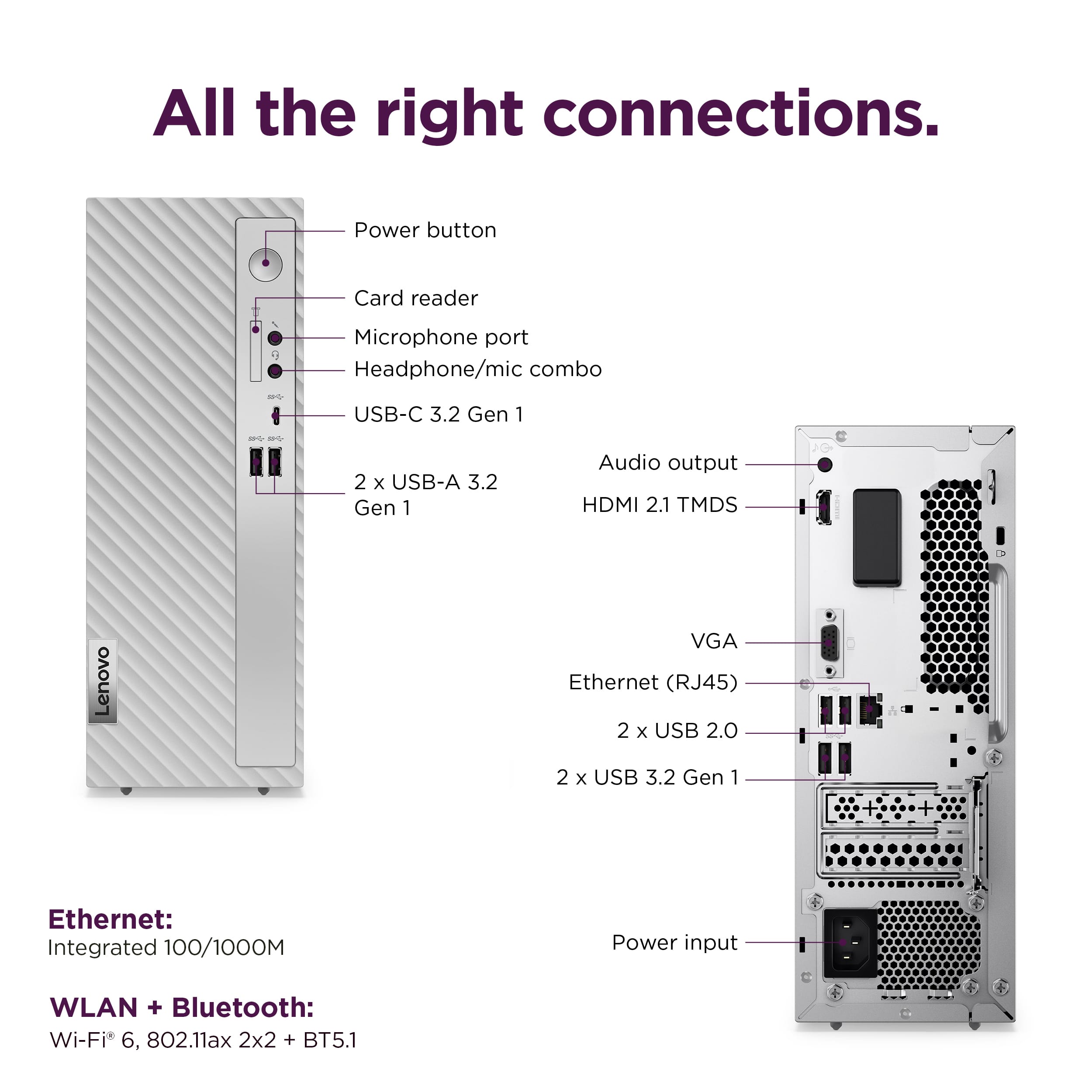 All the right connections. Power button, Card reader, Microphone port, Headphone/mic combo, N USB-C 3.2 Gen 1, 1 - 2 x USB-A 3.2 Gen 1, Audio output, HDMI 2.1, TMDS, Lenovo VGA, Ethernet (RJ45), 2 x USB 2.0, 2 x USB 3.2 Gen 1, Ethernet: Integrated 100/1000M, Power input, WLAN + Bluetooth: Wi-Fi 6, 802.11ax 2x2 + BT5.1.