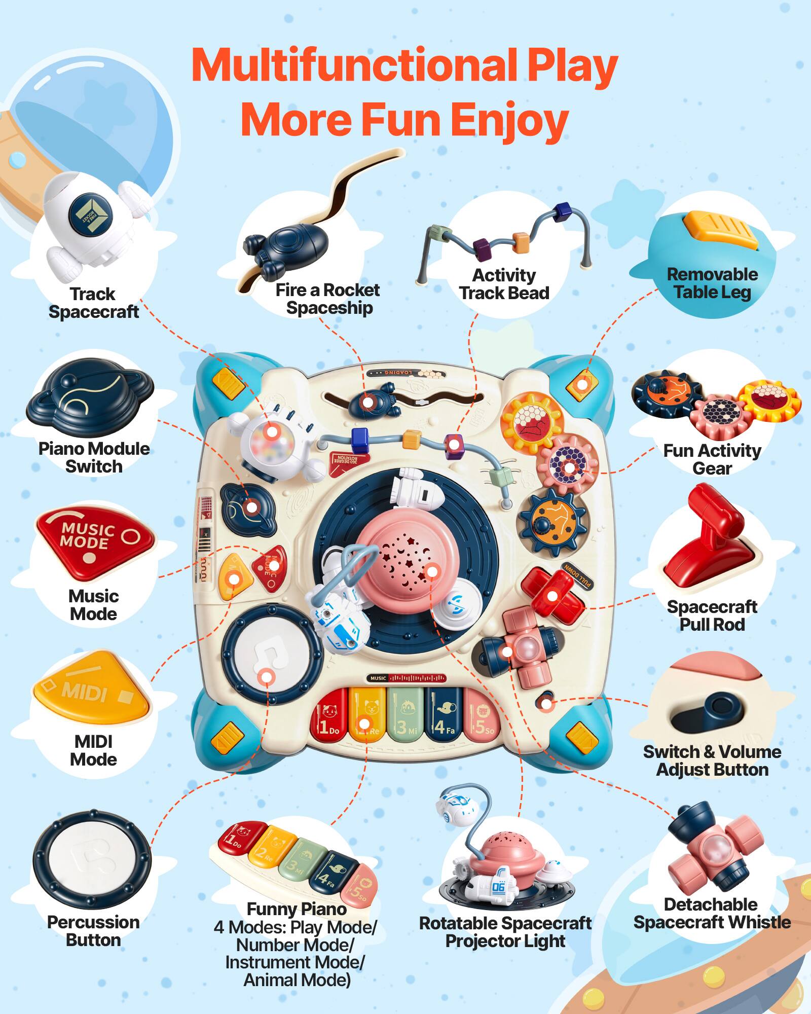 Multifunctional Play More Fun Enjoy

- Track Spacecraft
- Fire a Rocket Spaceship
- Activity Track Bead
- Removable Table Leg
- Piano Module Switch
- Fun Activity Gear
- MUSIC MODE
- Music Mode
- MIDI Mode
- Percussion Button
- Funny Piano
- 4 Modes: Play Mode/ Number Mode/ Instrument Mode/ Animal Mode
- Detachable Rotatable Spacecraft
- Spacecraft Whistle
- Projector Light
- Switch & Volume Adjust Button