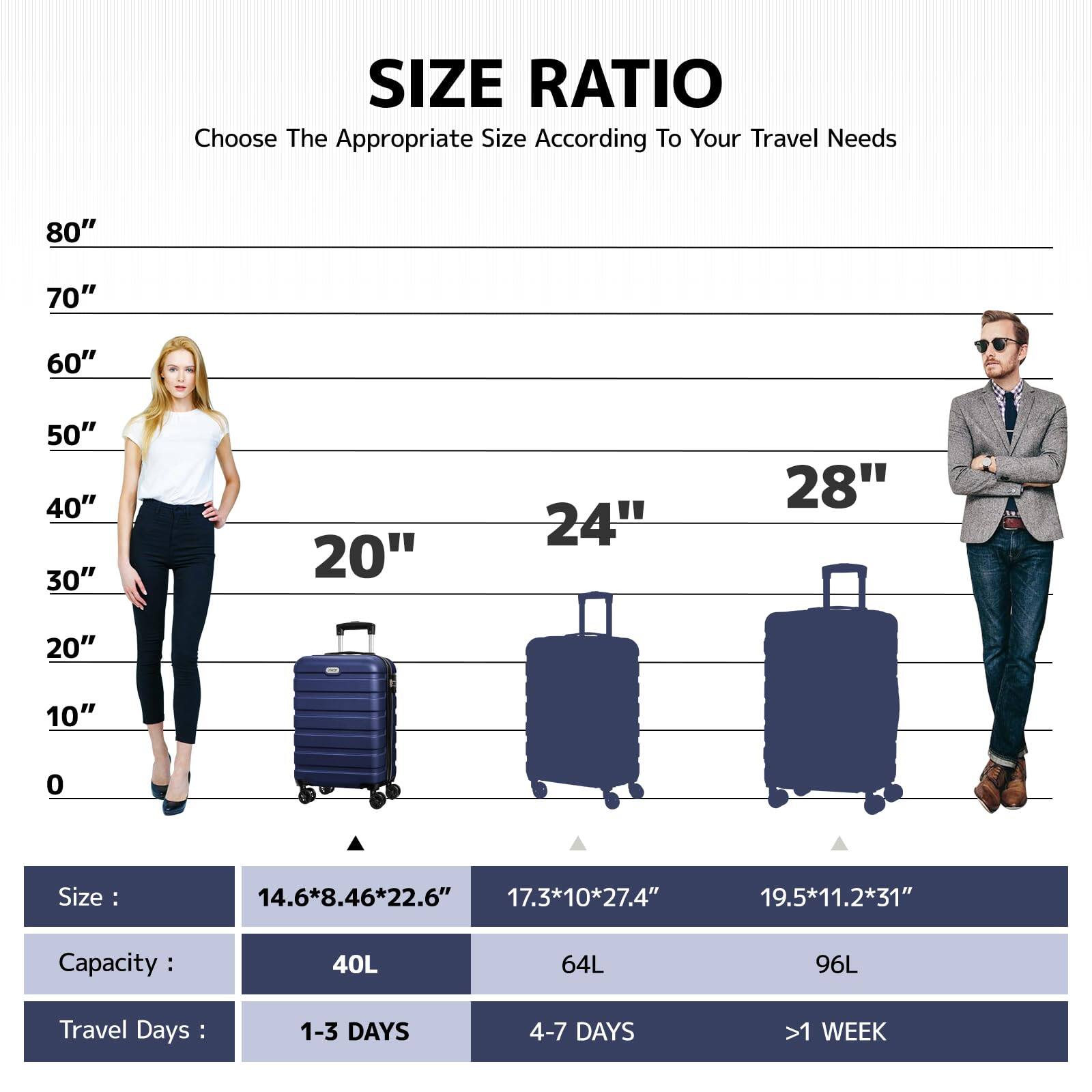 **SIZE RATIO**

Choose The Appropriate Size According To Your Travel Needs

- **80"**
- **70"**
- **60"**
- **50"**
- **40"**
- **30"**
- **20"**
- **24"**
- **28"**

**Size:**
- 14.6*8.46*22.6"
- 17.3*10*27.4"
- 19.5*11.2*31"

**Capacity:**
- 40L
- 64L
- 96L

**Travel Days:**
- 1-3 DAYS
- 4-7 DAYS
- >1 WEEK