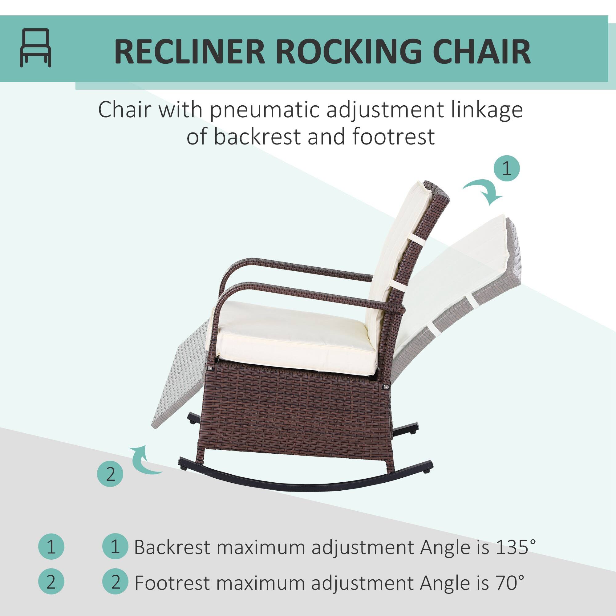 RECLINER ROCKING CHAIR

Chair with pneumatic adjustment linkage of backrest and footrest

1. Backrest maximum adjustment Angle is 135°
2. Footrest maximum adjustment Angle is 70°