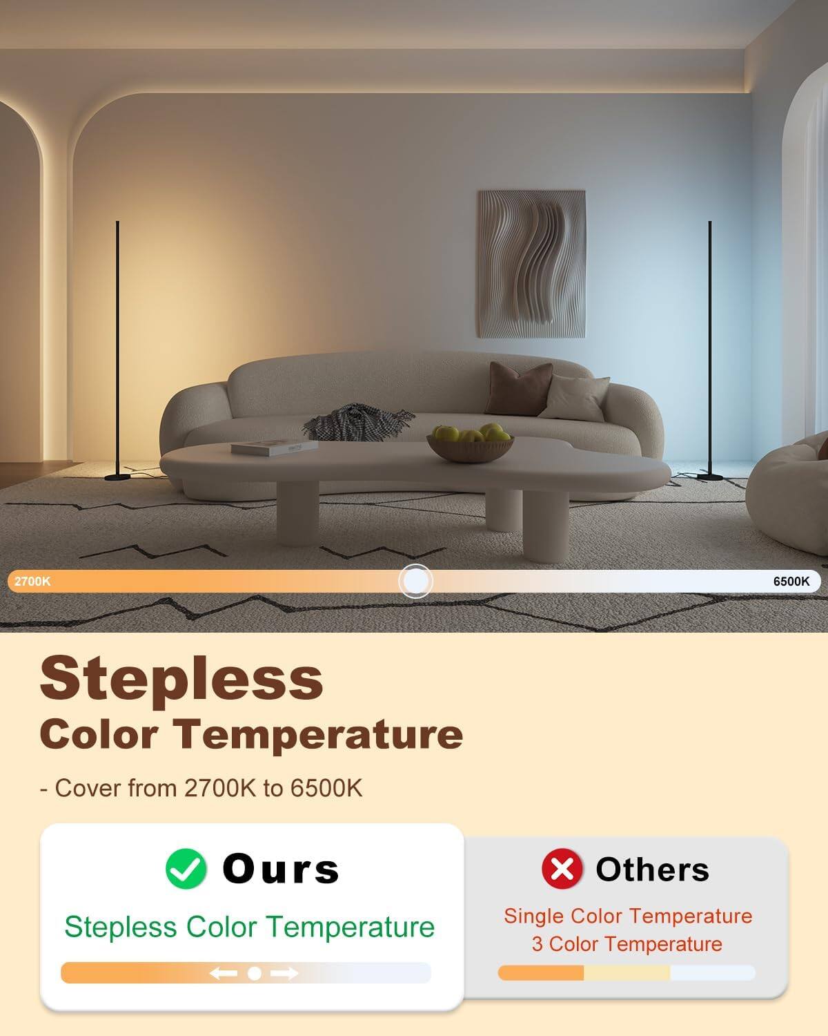 Stepless Color Temperature  
- Cover from 2700K to 6500K  

Ours  
Stepless Color Temperature  

Others  
Single Color Temperature  
3 Color Temperature