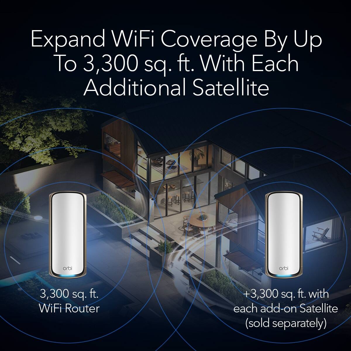 Expand WiFi Coverage By Up To 3,300 sq. ft. With Each Additional Satellite

3,300 sq. ft. WiFi Router

+3,300 sq. ft. with each add-on Satellite (sold separately)