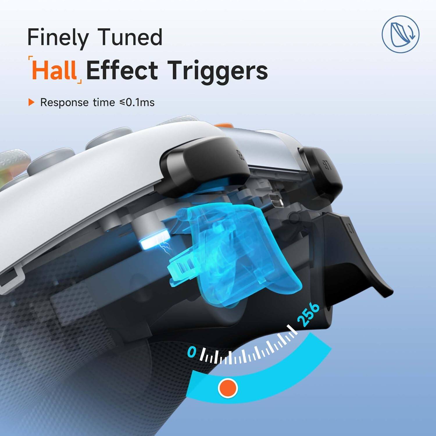 Finely Tuned  
Hall Effect Triggers  
Response time ≤0.1ms  

0 256