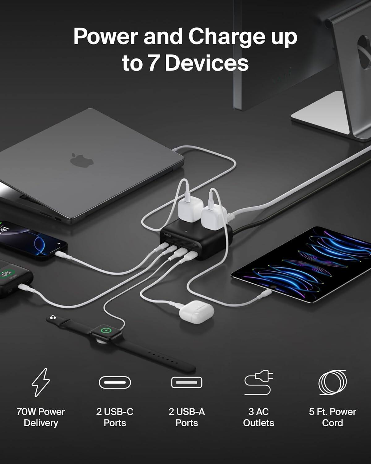 Power and Charge up to 7 Devices  
47 70W Power Delivery  
2 USB-C Ports  
2 USB-A Ports  
3 AC Outlets  
5 Ft. Power Cord
