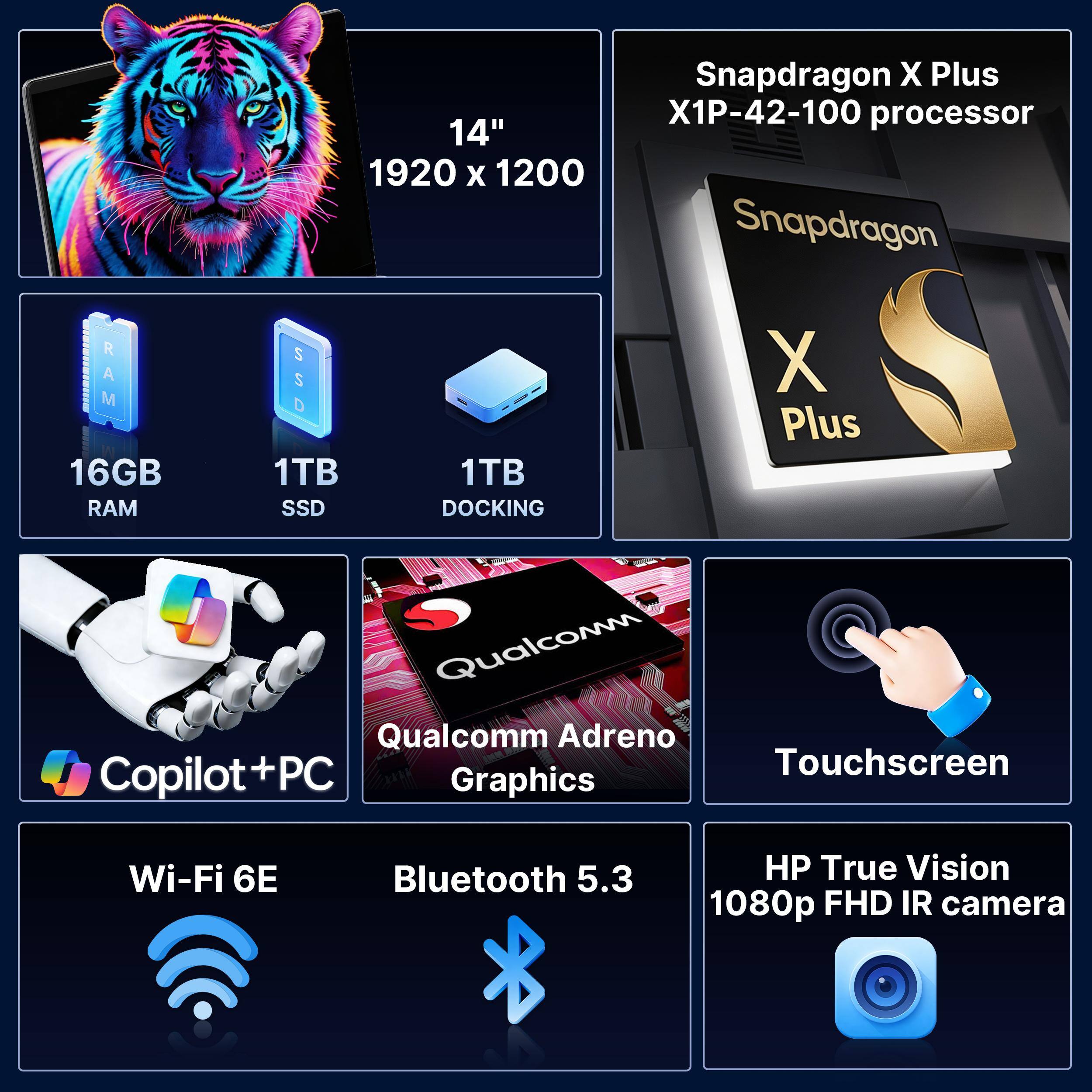 Snapdragon X Plus X1P-42-100 processor  
14" 1920 x 1200  
16GB RAM  
1TB SSD  
1TB DOCKING  
Qualcomm Adreno Graphics  
Copilot+PC  
Touchscreen  
Wi-Fi 6E  
Bluetooth 5.3  
HP True Vision 1080p FHD IR camera