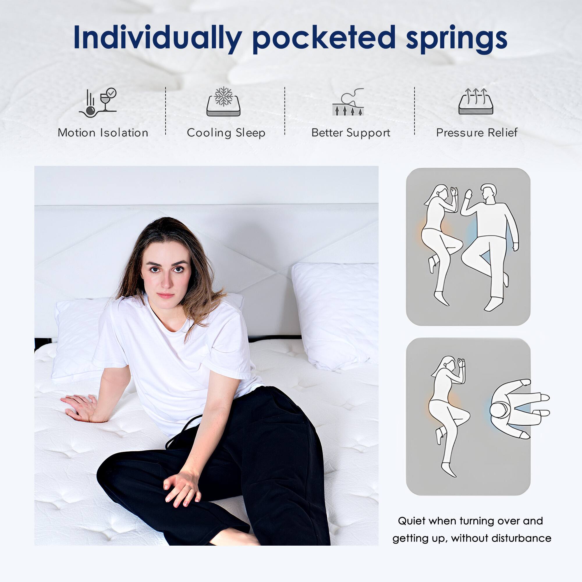 Individually pocketed springs

- Motion Isolation
- Cooling Sleep
- Better Support
- Pressure Relief

Quiet when turning over and getting up, without disturbance