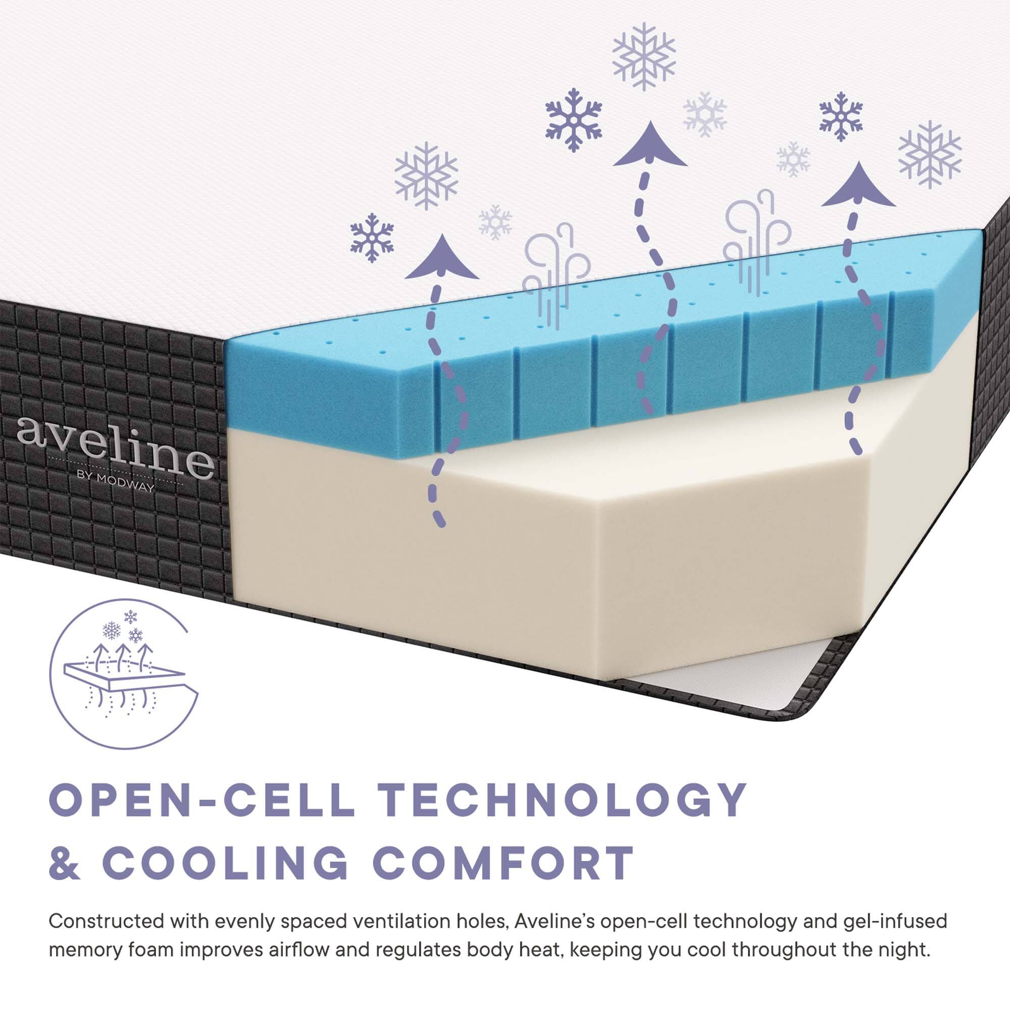 Aveline by Modway

OPEN-CELL TECHNOLOGY & COOLING COMFORT

Constructed with evenly spaced ventilation holes, Aveline's open-cell technology and gel-infused memory foam improves airflow and regulates body heat, keeping you cool throughout the night.