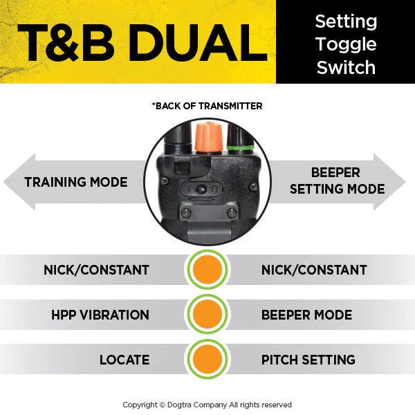 Setting T&B DUAL Toggle Switch  
*BACK OF TRANSMITTER  
TRAINING MODE  
BEEPER SETTING MODE  
NICK/CONSTANT  
NICK/CONSTANT  
HPP VIBRATION  
BEEPER MODE  
LOCATE  
PITCH SETTING  

Copyright © Dogtra Company All rights reserved