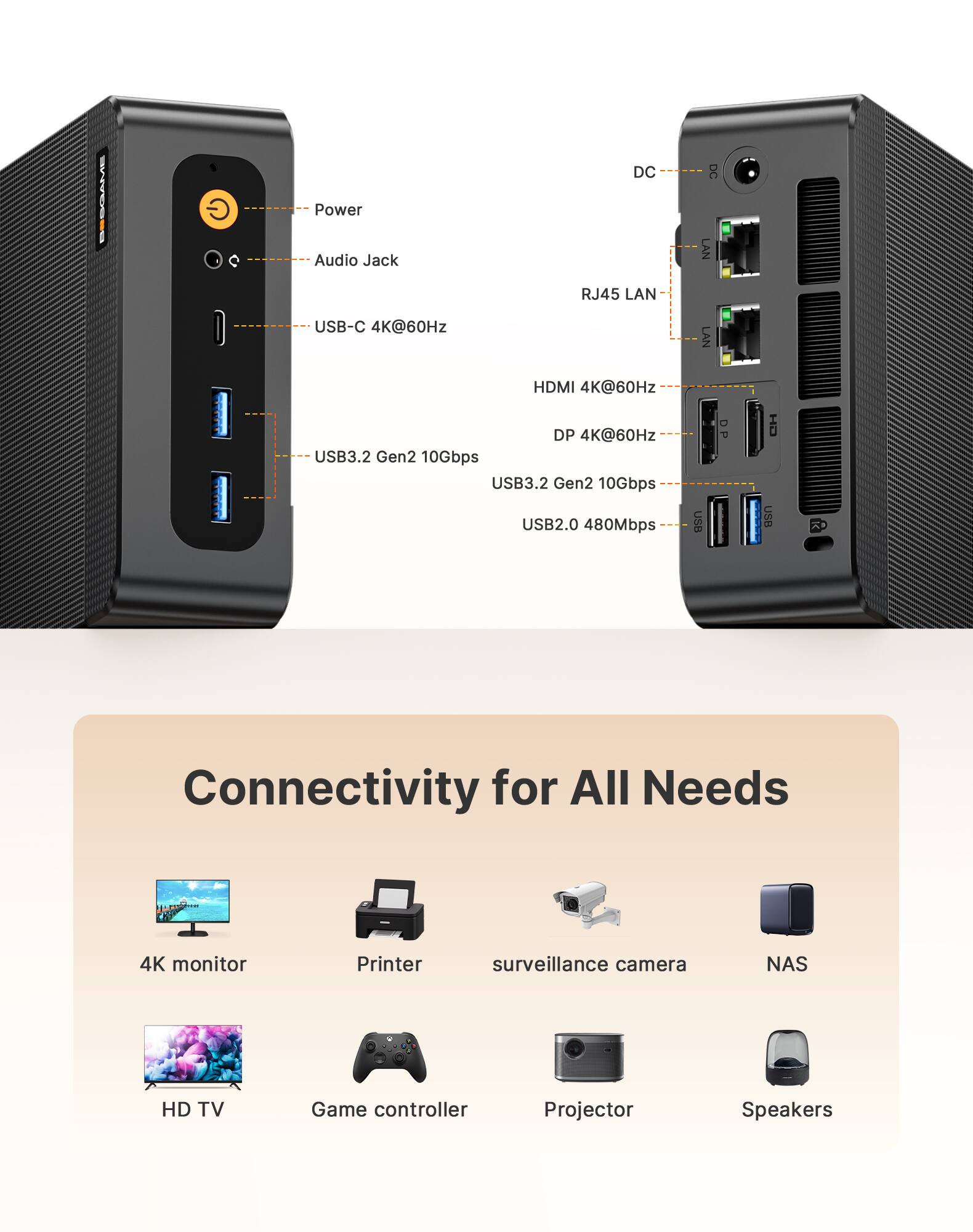 G C

Power Audio Jack
DC
DC LAN
RJ45 LAN
USB-C 4K@60Hz
LAN
HDMI 4K@60Hz
DP 4K@60Hz USB3.2 Gen2 10Gbps USB3.2 Gen2 10Gbps USB2.0 480Mbps
USB
DP
USB

Connectivity for All Needs
4K monitor
Printer
surveillance camera
NAS
HD TV
Game controller
Projector
Speakers