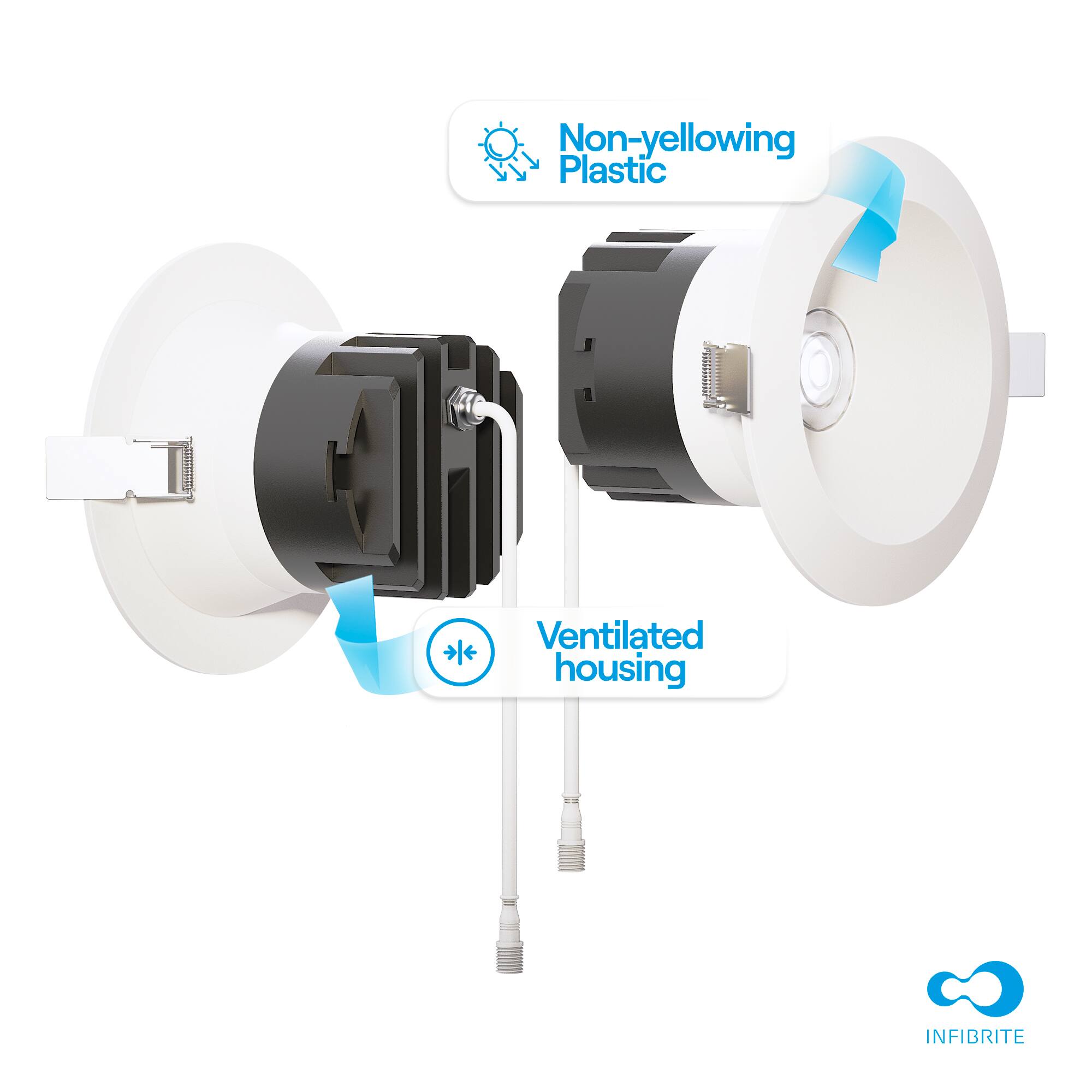 Non-yellowing Plastic  
Ventilated housing  

INFIBRITE