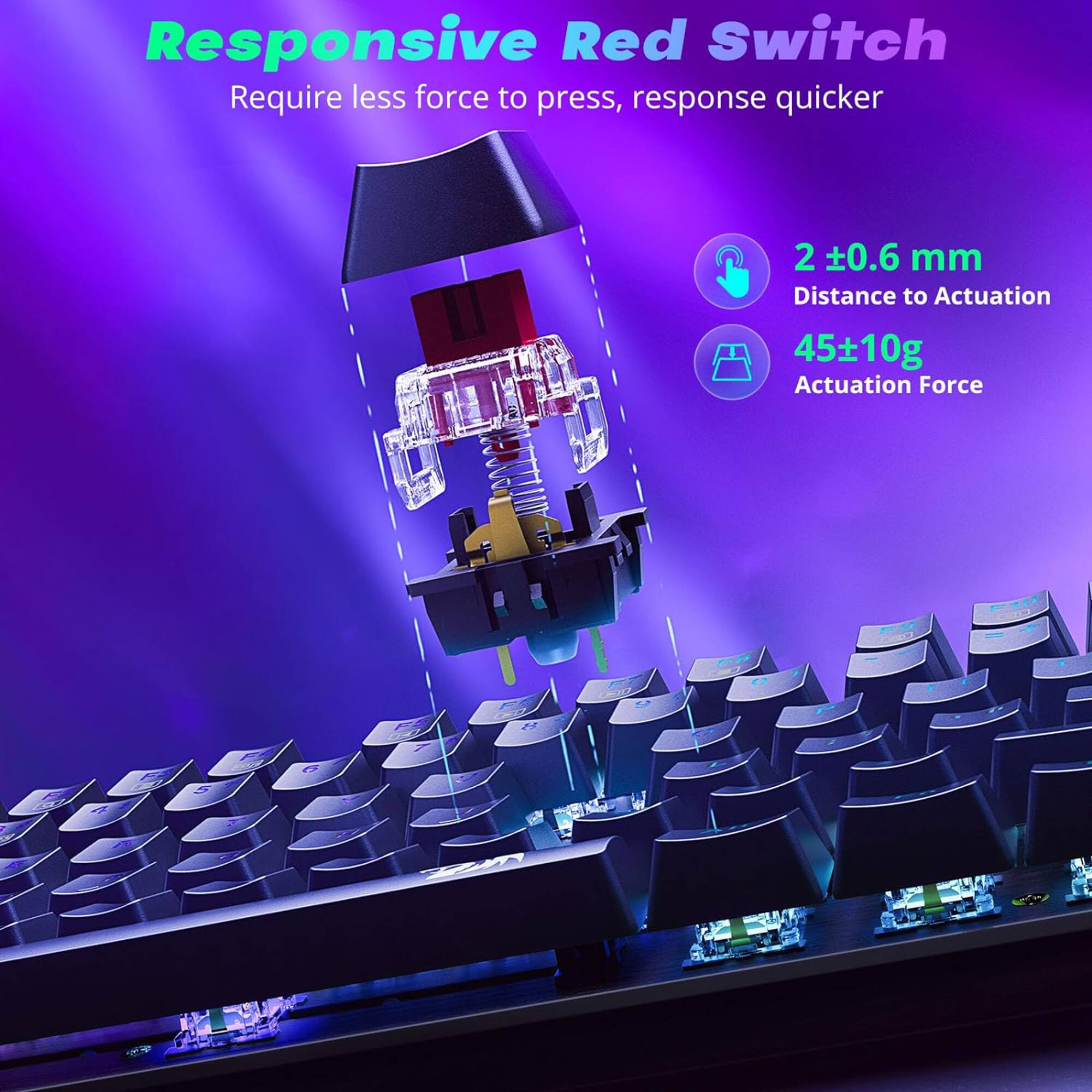 Responsive Red Switch: Requires less force to press, responds quicker. 2.0mm Distance to Actuation, 4510g Actuation Force.