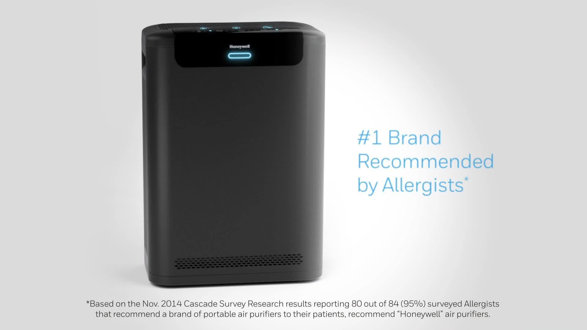 Best Buy Honeywell Professional Series Console 323 Sq. Ft. Air