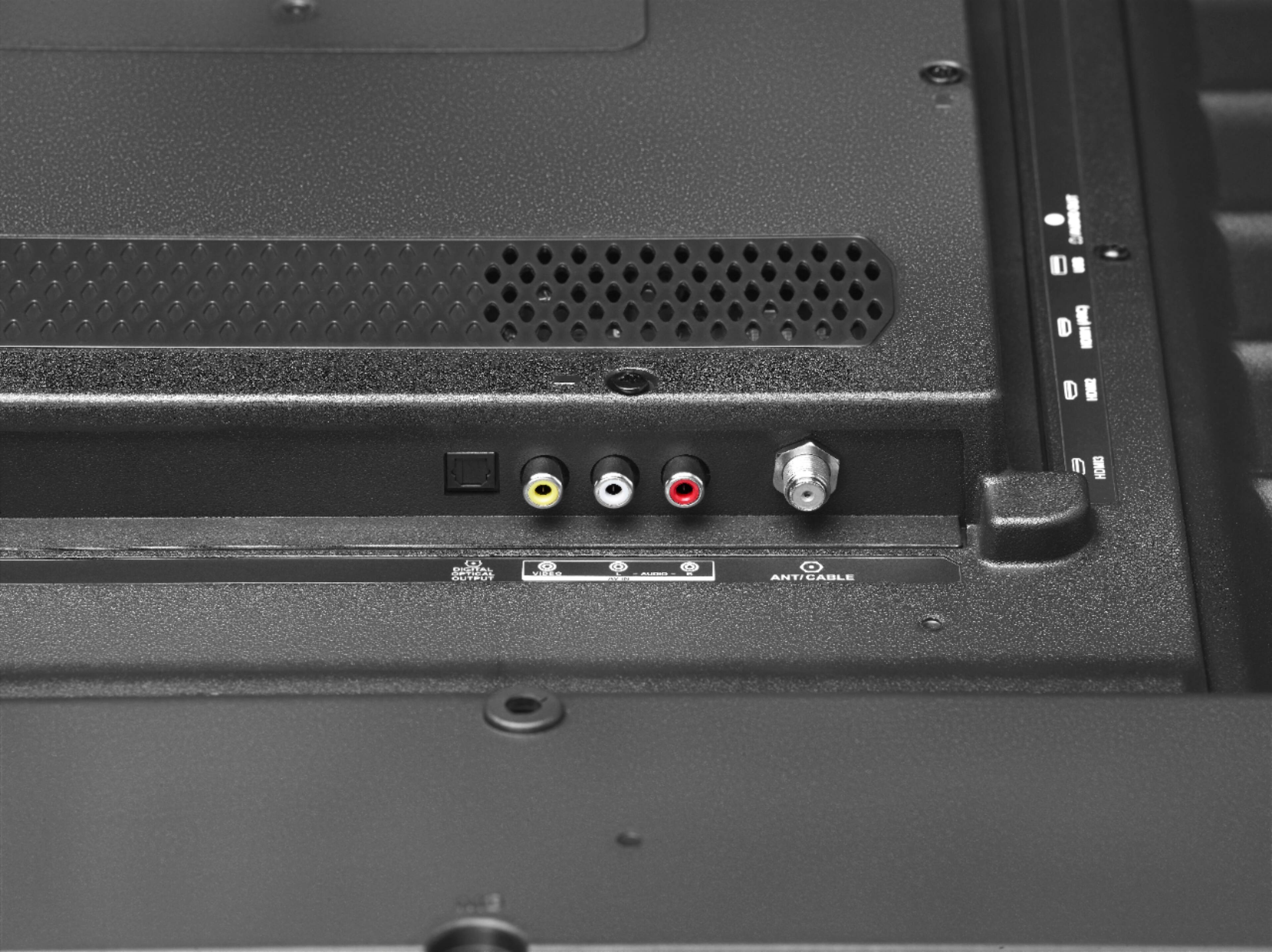 The text on the image reads "HDMI/Cable/Antenna/DTV."