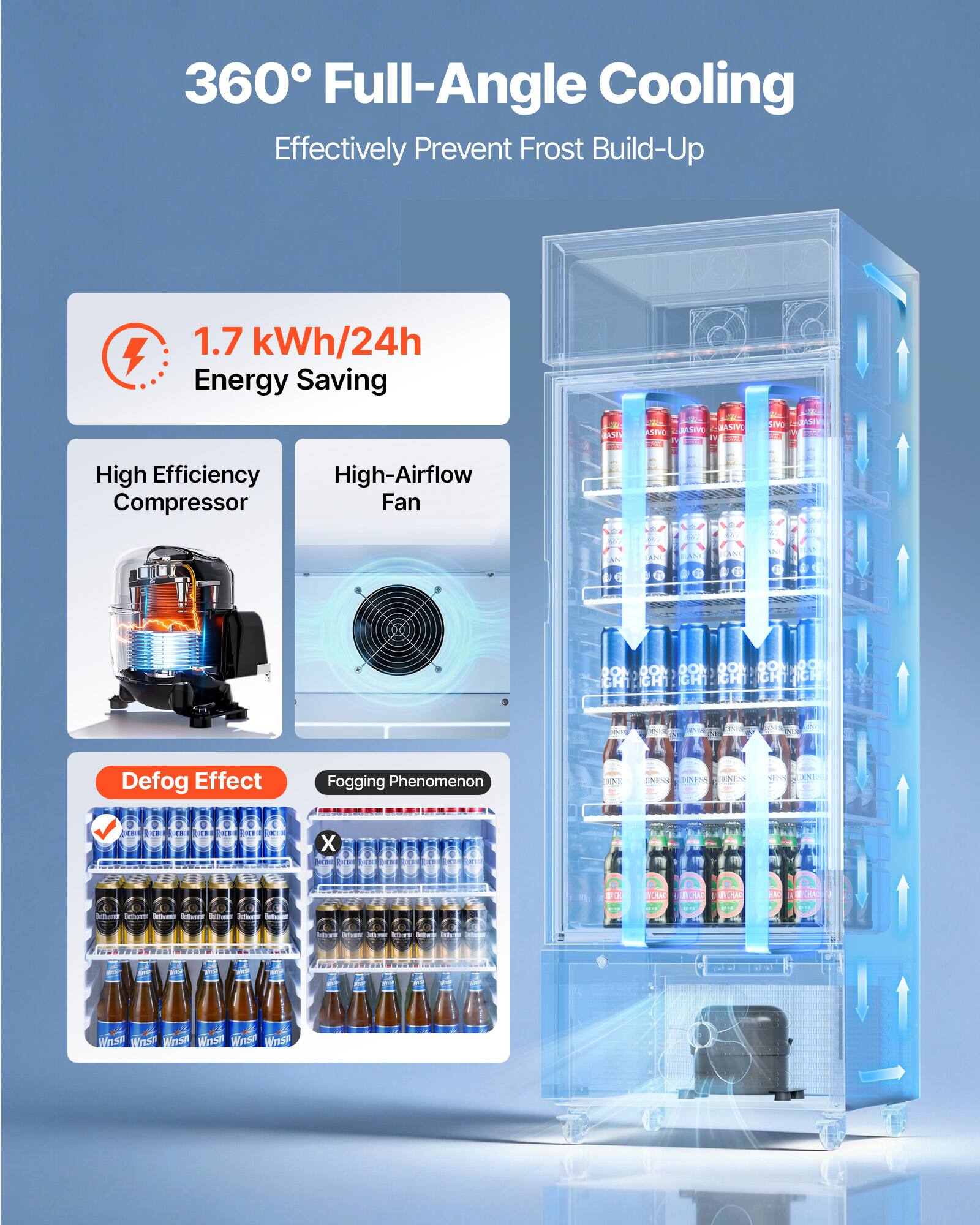 360° Full-Angle Cooling Effectively Prevent Frost Build-Up

1.7 kWh/24h Energy Saving

High Efficiency Compressor

High-Airflow Fan

Defog Effect

Fogging Phenomenon