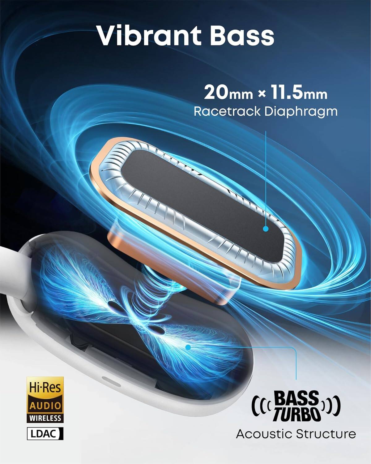 Vibrant Bass

20mm x 11.5mm Racetrack Diaphragm

Hi-Res AUDIO WIRELESS LDAC

BASS TURBO

Acoustic Structure