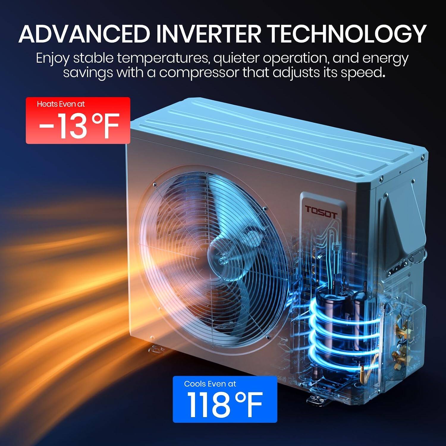 ADVANCED INVERTER TECHNOLOGY  
Enjoy stable temperatures, quieter operation, and energy savings with a compressor that adjusts its speed.  
Heats Even at -13°F  
TOSOT  
Cools Even at 118°F