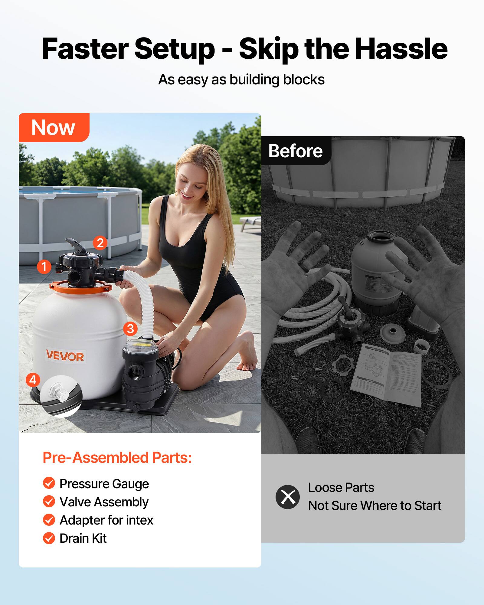 Faster Setup - Skip the Hassle  
As easy as building blocks

Now  
Before

Pre-Assembled Parts:  
- Pressure Gauge  
- Valve Assembly  
- Adapter for intex  
- Drain Kit  

Loose Parts  
Not Sure Where to Start