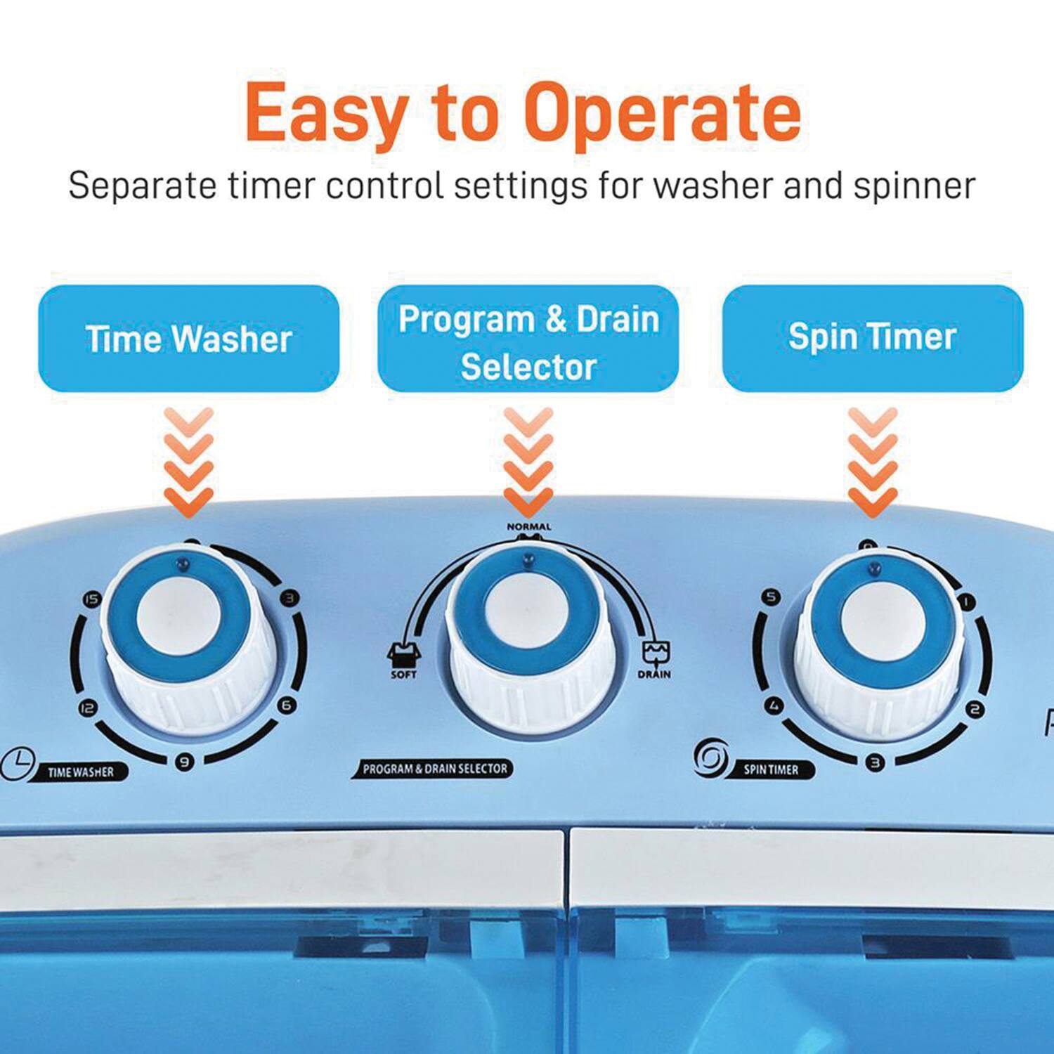 Easy to Operate  
Separate timer control settings for washer and spinner  

- Time Washer  
- Program & Drain Selector  
- Spin Timer  

NORMAL  
5  
E  
5  
I  
SOFT  
DRAIN  
2  
TIME WASHER  
9  
PROGRAM & DRAIN SELECTOR  
4  
SPIN TIMER  
E  
2  
I