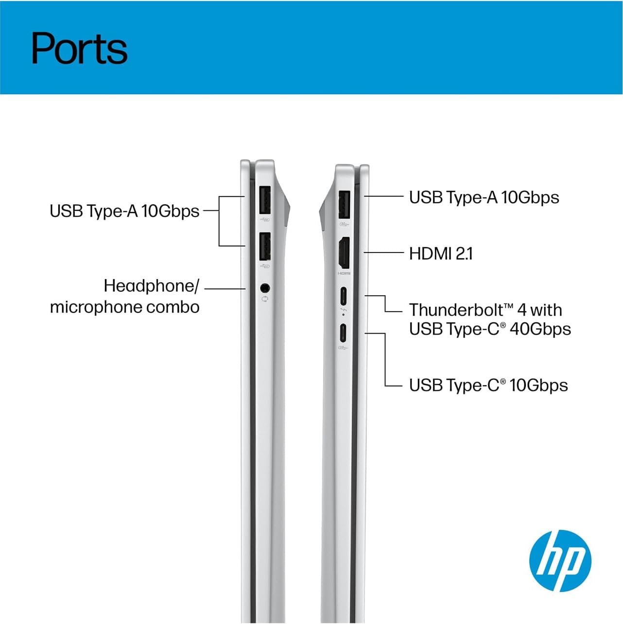 Ports

- USB Type-A 10Gbps
- Headphone/microphone combo
- USB Type-A 10Gbps
- HDMI 2.1
- Thunderbolt™ 4 with USB Type-C 40Gbps
- USB Type-C 10Gbps
