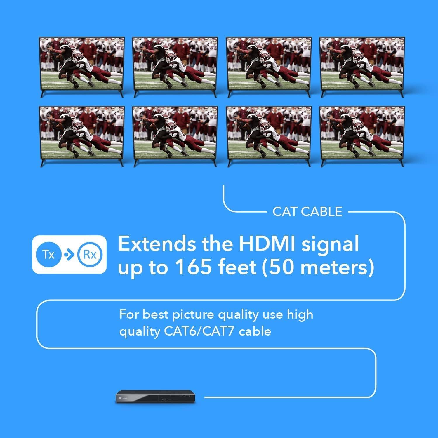 The text on the image can be grouped and corrected as follows:

"CAT CABLE extends the HDMI signal up to 165 feet (50 meters). For best picture quality, use high-quality CAT6/CAT7 cable."