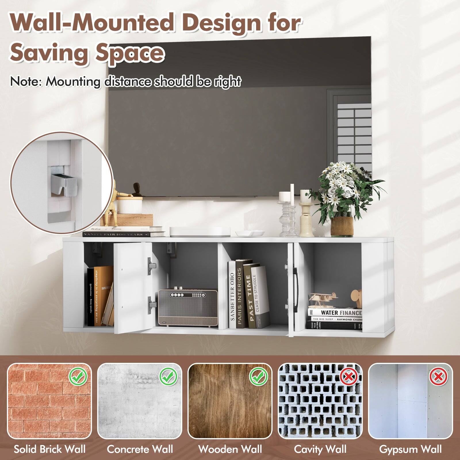 Wall-Mounted Design for Saving Space

Note: Mounting distance should be right

Solid Brick Wall  
Concrete Wall  
Wooden Wall  
Cavity Wall  
Gypsum Wall