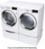 Alt View Zoom 14. LG - 4.5 Cu. Ft. High-Efficiency Stackable Smart Front Load Washer with Steam and 6Motion Technology - White.