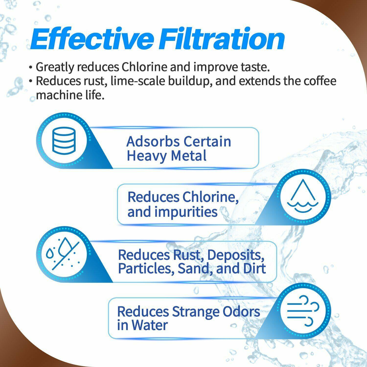 Effective Filtration

- Greatly reduces Chlorine and improves taste.
- Reduces rust, lime-scale buildup, and extends the coffee machine life.

Adsorbs Certain Heavy Metal
- Reduces Chlorine, and impurities
- Reduces Rust, Deposits, Particles, Sand, and Dirt
- Reduces Strange Odors in Water