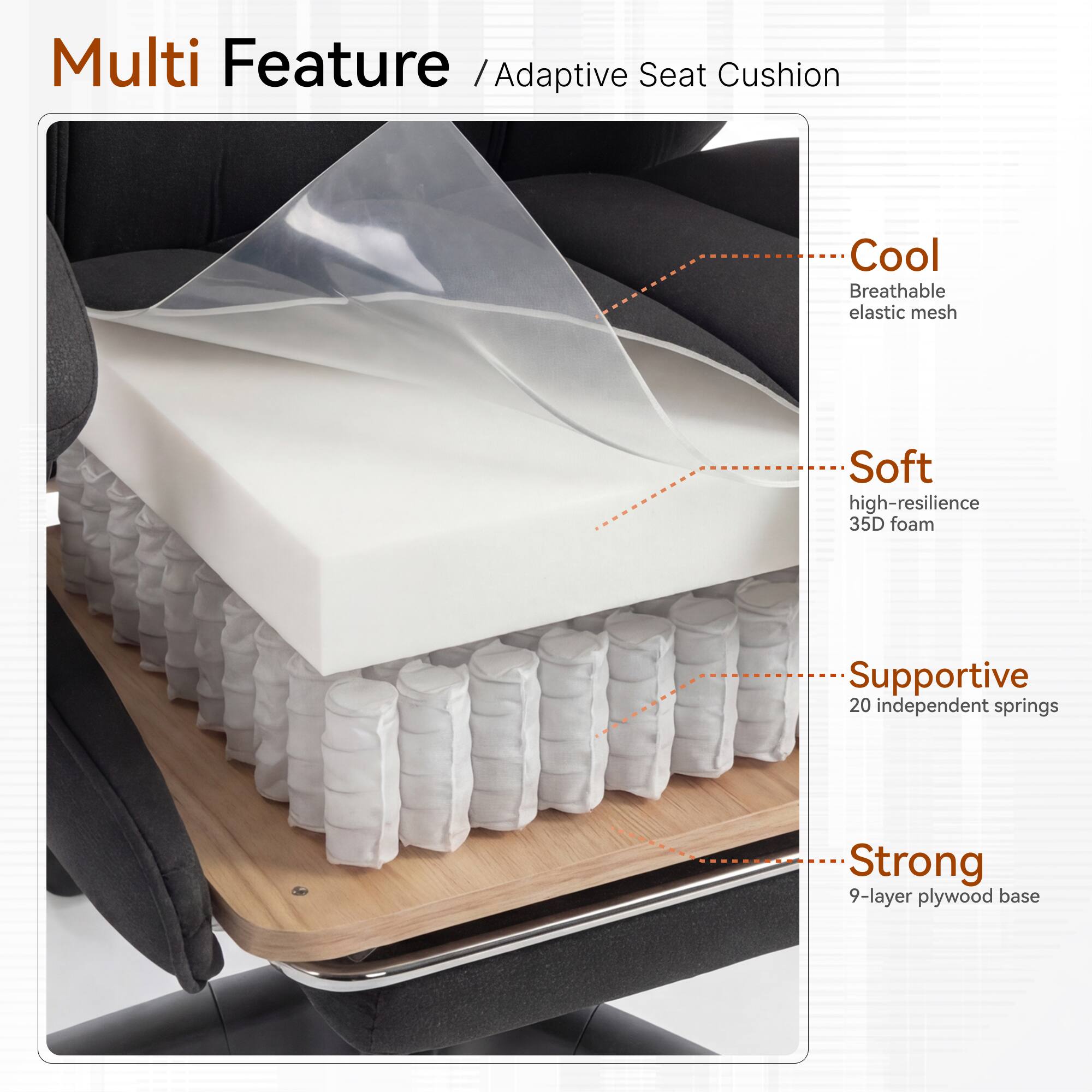 Multi Feature / Adaptive Seat Cushion

- Cool: Breathable elastic mesh
- Soft: High-resilience 35D foam
- Supportive: 20 independent springs
- Strong: 9-layer plywood base