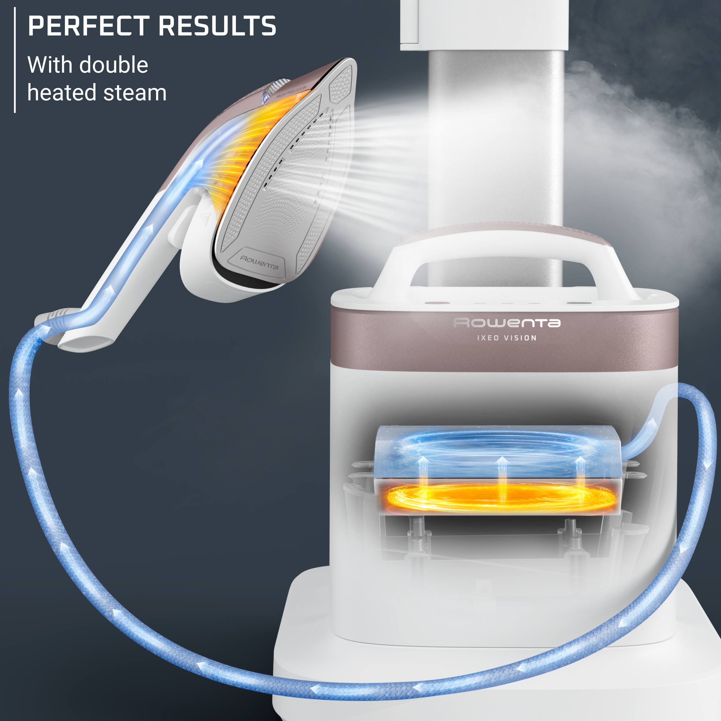 PERFECT RESULTS  
With double heated steam

Rowenta  
Rowenta IXEO VISION
