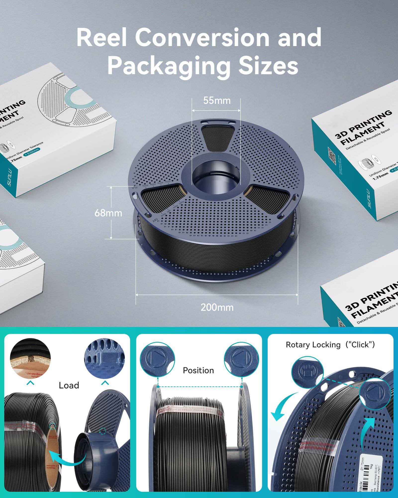 Reel Conversion and Packaging Sizes

55mm

68mm

200mm

3D PRINTING FILAMENT
Detachable & Reusable Spool

Uniform Diameter Tolerance

1.75mm

Load

Position

Rotary Locking ("Click")