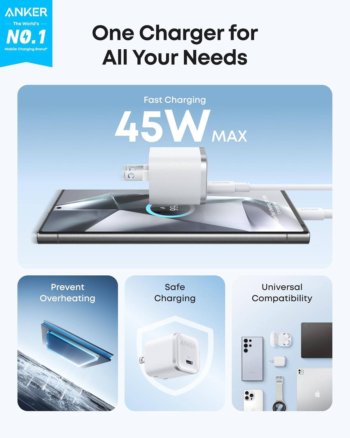 ANKER The World's NO.1 Mobile Charging Brand One Charger for All Your Needs Fast Charging 45W MAX Prevent Overheating Safe Charging Universal Compatibility ANKER