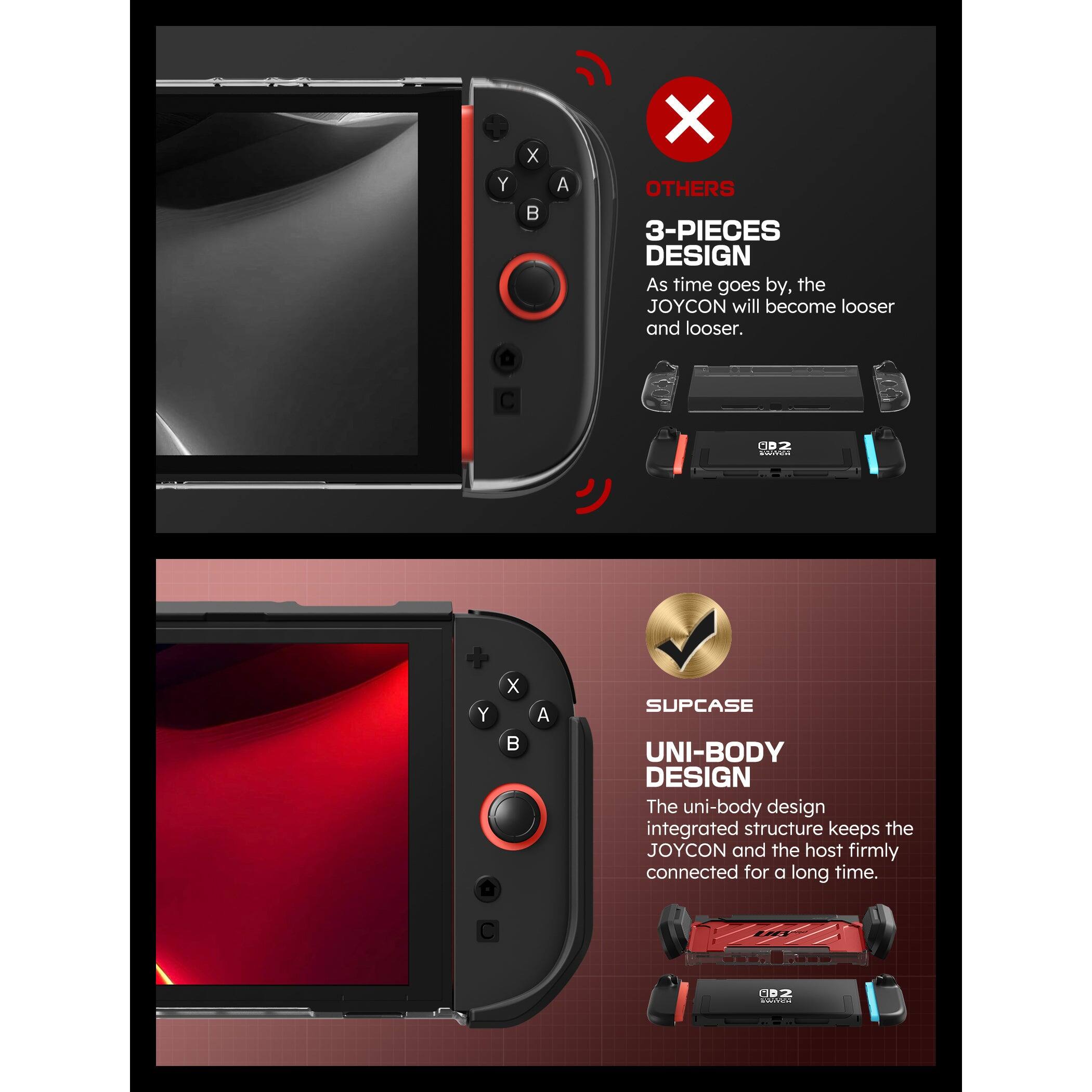 Y X A
OTHERS 3-PIECES DESIGN As time goes by, the JOYCON will become looser and looser.
Y X B A
SUPCASE UNI-BODY DESIGN The uni-body design integrated structure keeps the JOYCON and the host firmly connected for a long time.