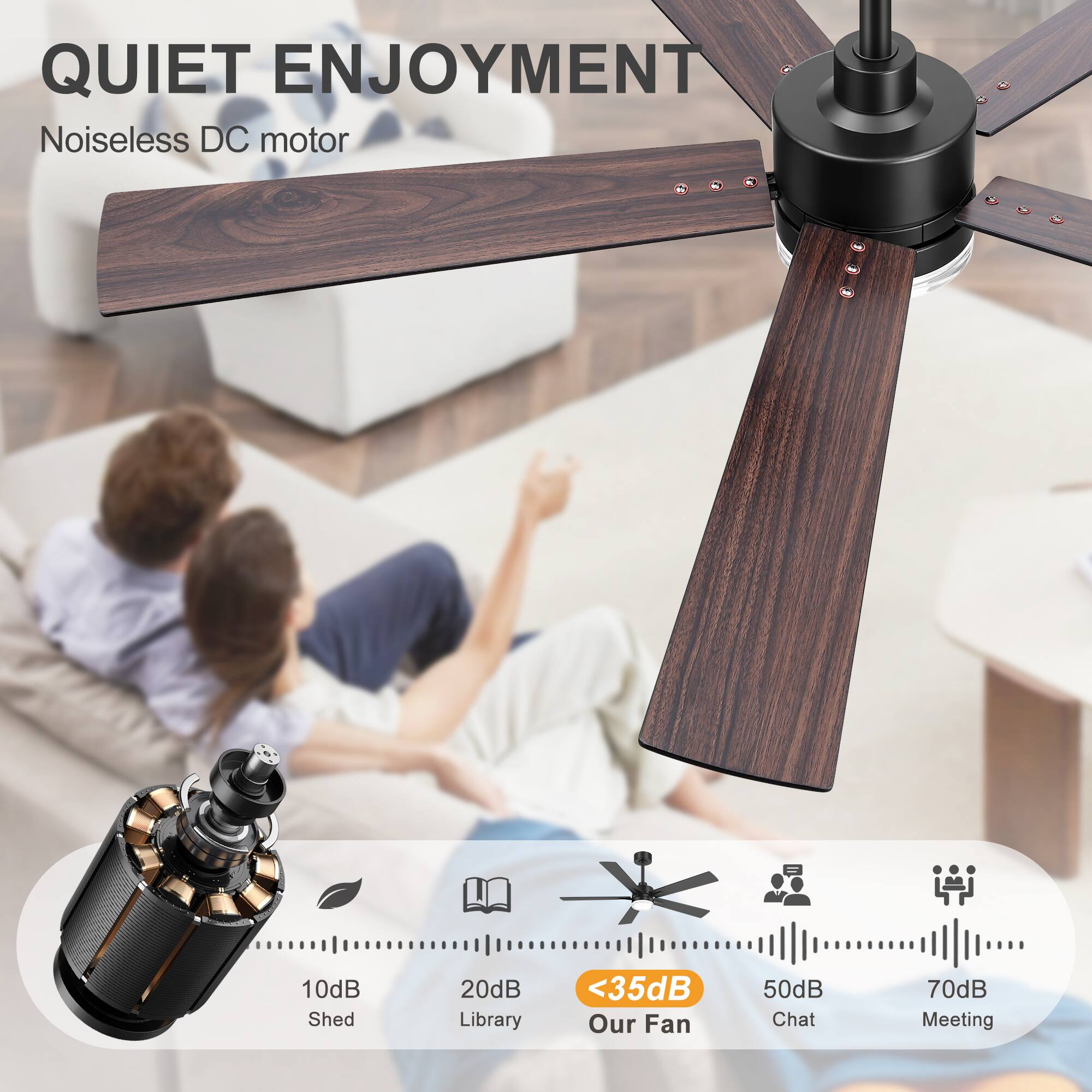 QUIET ENJOYMENT  
Noiseless DC motor  

10dB Shed  
20dB Library  
<35dB Our Fan  
50dB Chat  
70dB Meeting