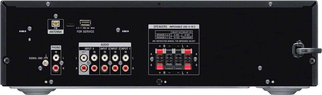 Back. Sony - STRDH190- 2-Ch. Stereo Receiver with Bluetooth & Phono Input for Turntables - Black.