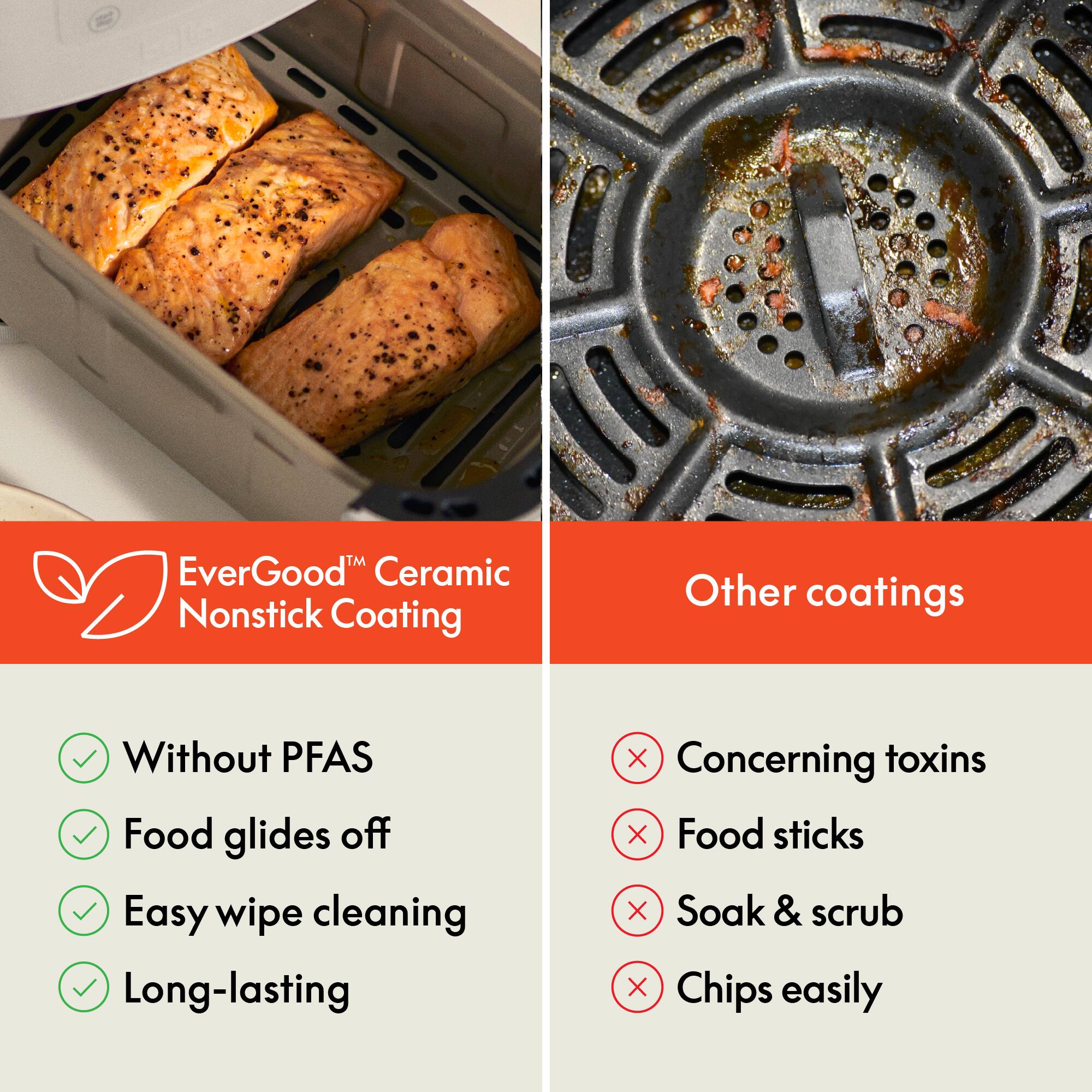 EverGood™ Ceramic Nonstick Coating

- Without PFAS
- Food glides off
- Easy wipe cleaning
- Long-lasting

Other coatings

- Concerning toxins
- Food sticks
- Soak & scrub
- Chips easily