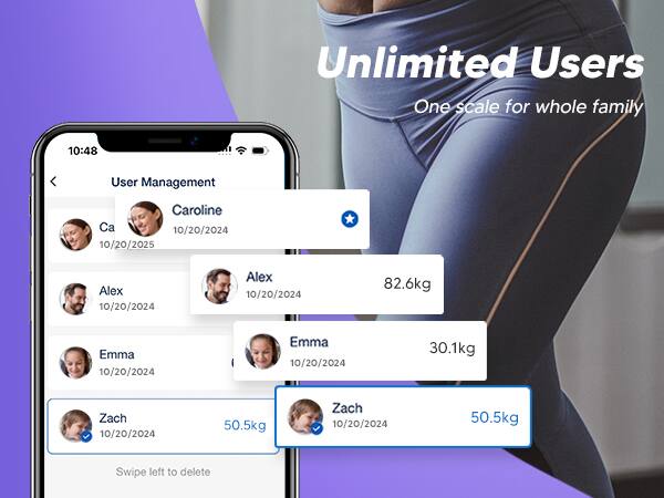 Unlimited Users  
One scale for whole family  

User Management  
Caroline  
10/20/2024  
10/20/2025  

Alex  
10/20/2024  
82.6kg  

Emma  
10/20/2024  
30.1kg  

Zach  
10/20/2024  
50.5kg  

Swipe left to delete