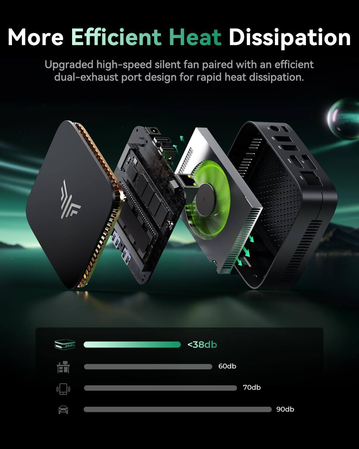 Kamrui E1 Mini PC AMD Ryzen 3 3250U 8GB DDR4 RAM 256GB M.2 SSD