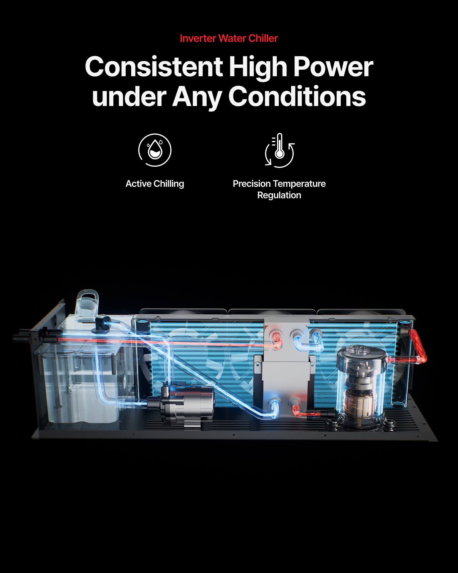 Inverter Water Chiller  
Consistent High Power under Any Conditions  
Active Chilling  
Precision Temperature Regulation
