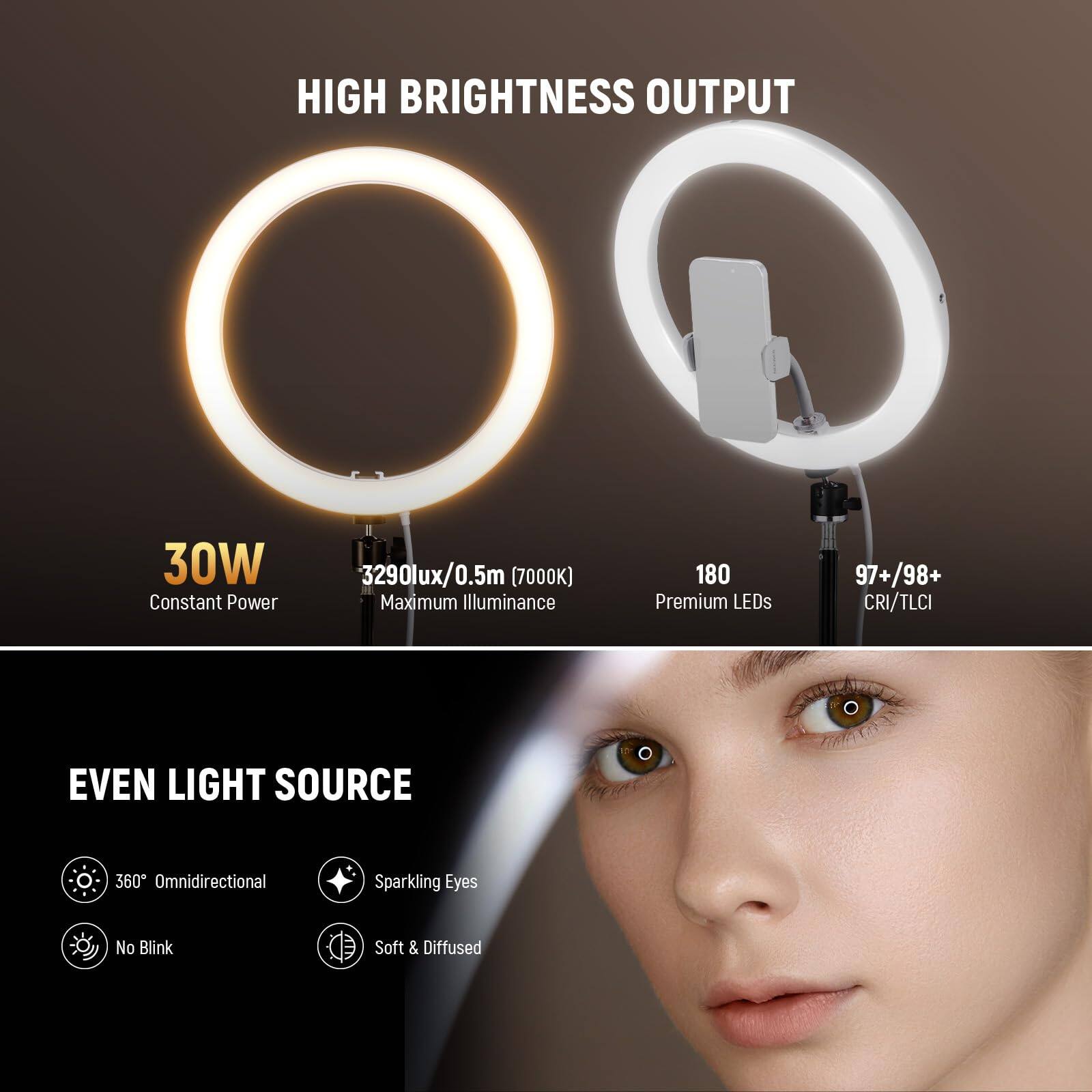 HIGH BRIGHTNESS OUTPUT  
30W Constant Power  
3290lux/0.5m (7000K) Maximum Illuminance  
180 Premium LEDs  
97+/98+ CRI/TLCI  

EVEN LIGHT SOURCE  
360° Omnidirectional  
Sparkling Eyes  
No Blink  
Soft & Diffused