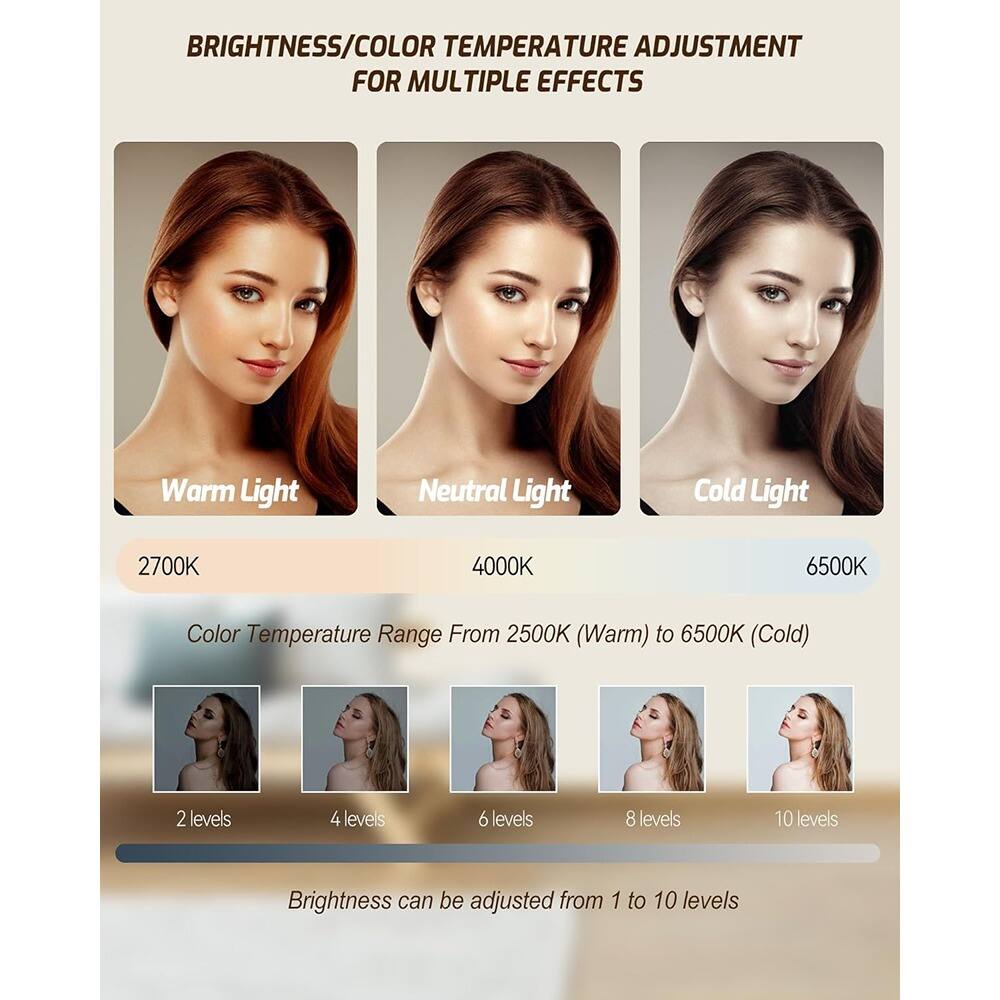 BRIGHTNESS/COLOR TEMPERATURE ADJUSTMENT FOR MULTIPLE EFFECTS

Warm Light  
Neutral Light  
Cold Light  

2700K  
4000K  
6500K  

Color Temperature Range From 2500K (Warm) to 6500K (Cold)  

2 levels  
4 levels  
6 levels  
8 levels  
10 levels  

Brightness can be adjusted from 1 to 10 levels