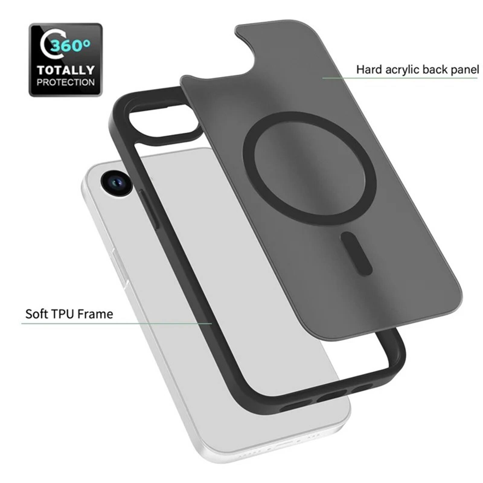 UUCOVER Magnetic Case for Apple iPhone 16e/17e, Compatible with MagSafe ...