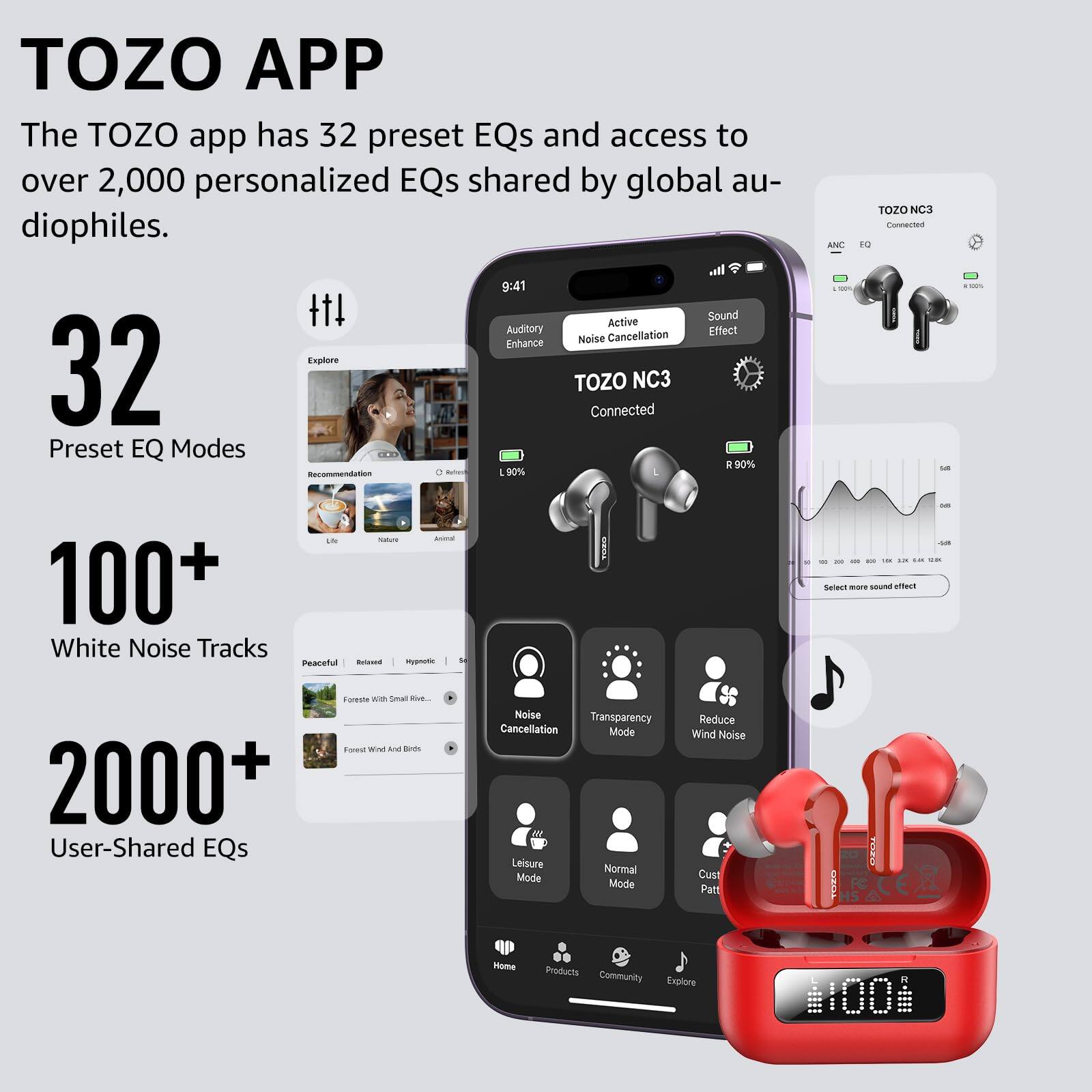 TOZO APP

The TOZO app has 32 preset EQs and access to over 2,000 personalized EQs shared by global audiophiles.

- 32 Preset EQ Modes
- 100+ White Noise Tracks
- 2000+ User-Shared EQs

9:41

Active Noise Cancellation

TOZO NC3 Connected

L 90% R 90%

Auditory Enhancement

TOZO NC3 Connected

L 90% R 90%

Noise Cancellation Mode
Leisure Mode
Normal Mode
Custom Pattern
Reduce Wind Noise
Transparency Mode

Home Products Community Explore

Select more sound effect

Forest Wind And Birds

Peaceful Relaxed Hypnotic

Forest With Small River

TOZO NC3 Connected

AMC FE
L 90% R 90%

Select more sound effect