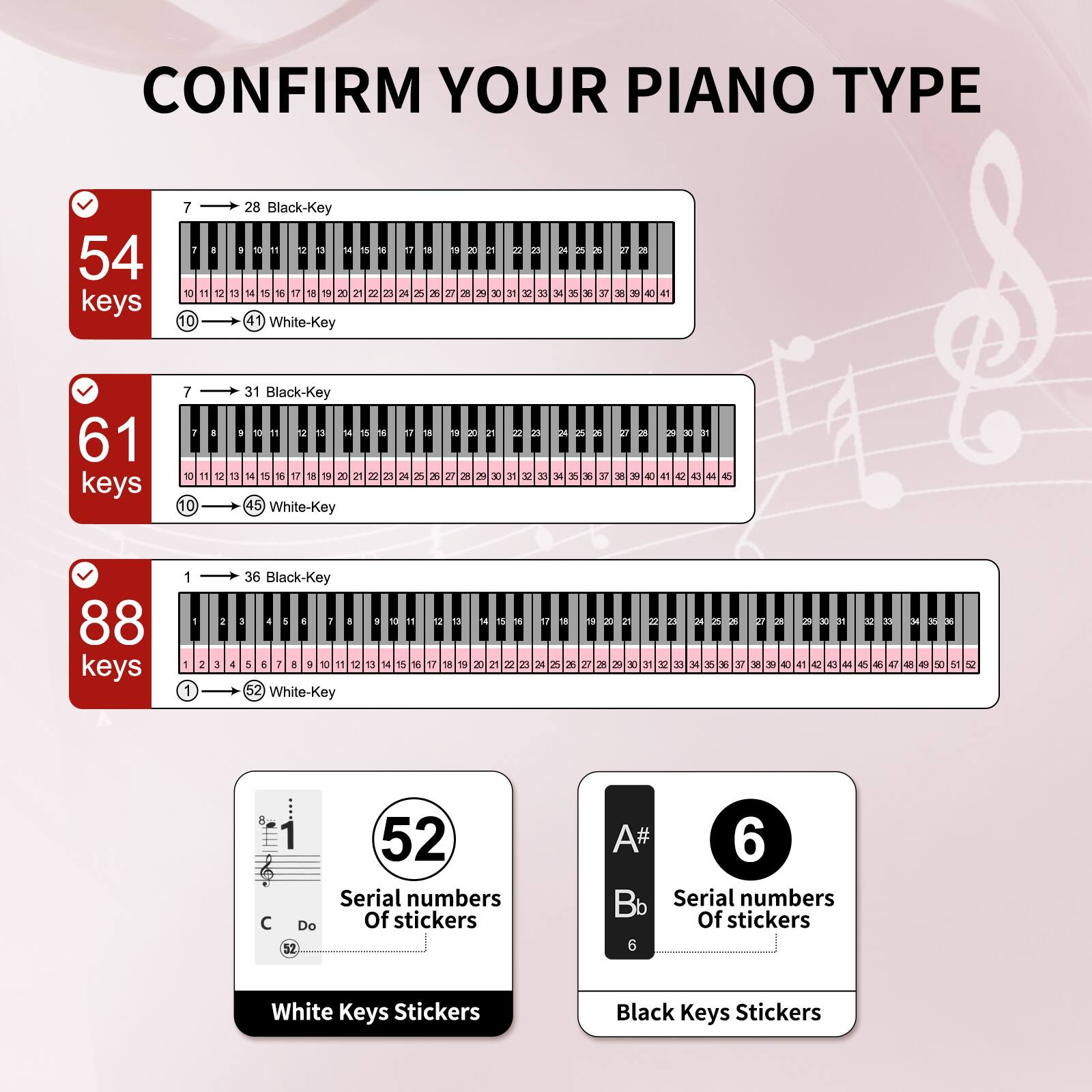 CONFIRM YOUR PIANO TYPE

54 keys
- 7 → 28 Black-Key
- 10 → 41 White-Key

61 keys
- 7 → 31 Black-Key
- 10 → 45 White-Key

88 keys
- 1 → 36 Black-Key
- 1 → 52 White-Key

Serial numbers Of stickers
- White Keys Stickers: 52
- Black Keys Stickers: 6

A# Bb
