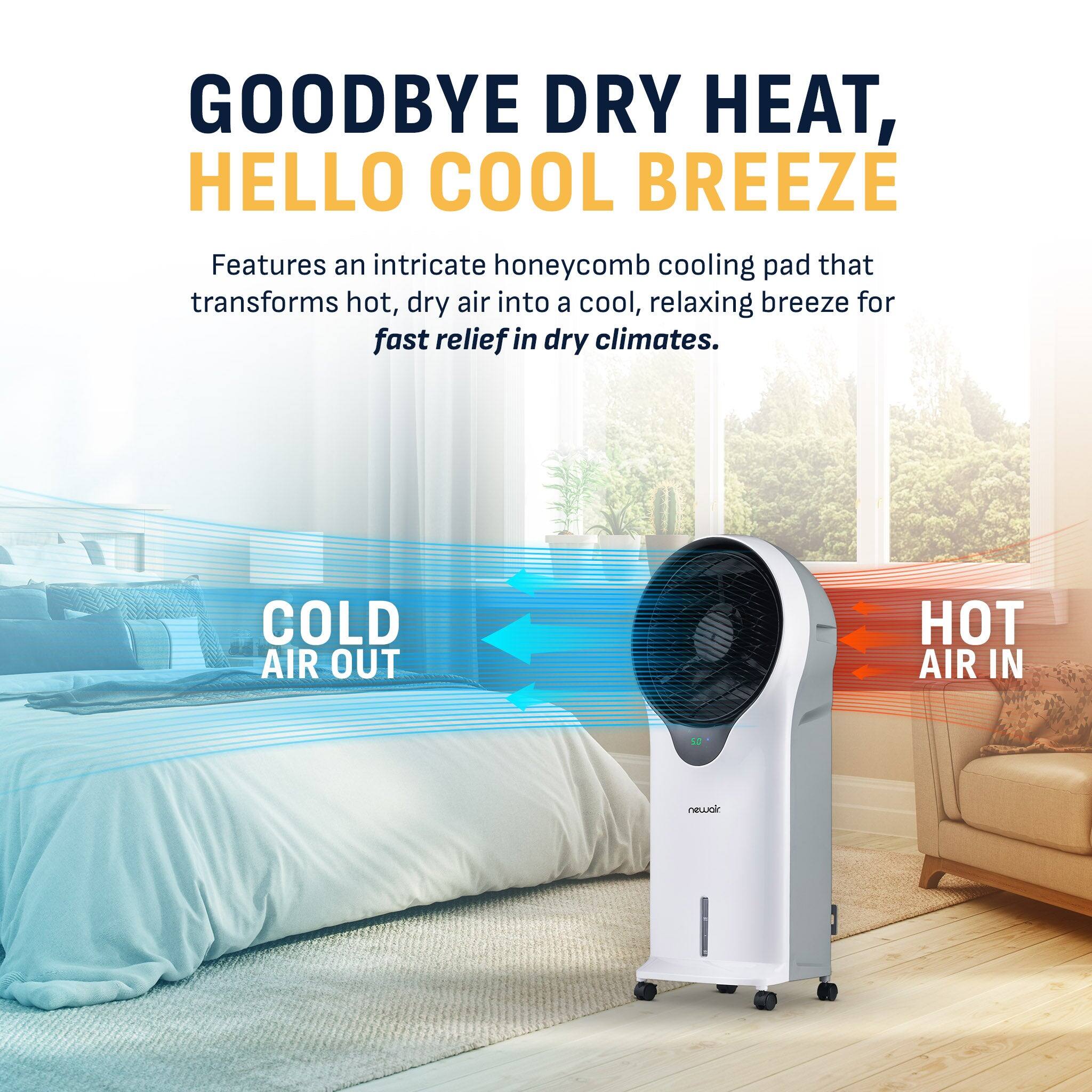GOODBYE DRY HEAT, HELLO COOL BREEZE

Features an intricate honeycomb cooling pad that transforms hot, dry air into a cool, relaxing breeze for fast relief in dry climates.

COLD AIR OUT
HOT AIR IN

newair