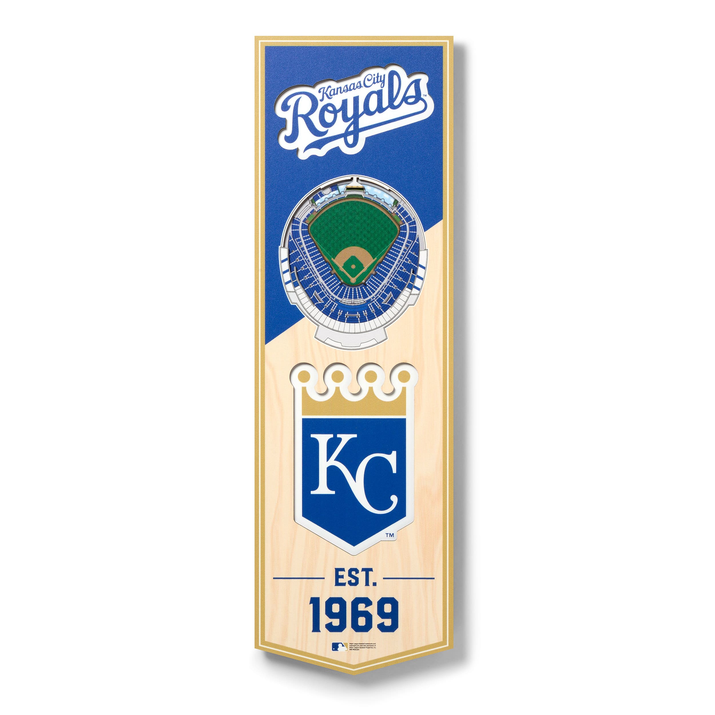 YouTheFan - Kansas City Royals 6'' x 19'' 3D StadiumView Banner - Multicolor price history on PriceWatchPro