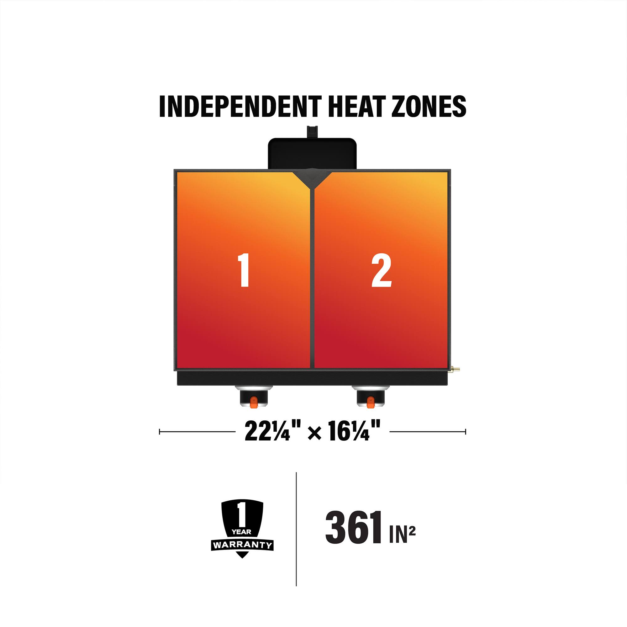 INDEPENDENT HEAT ZONES
1
2
22 1/4" X 16 1/4"
1 YEAR WARRANTY
361 IN²