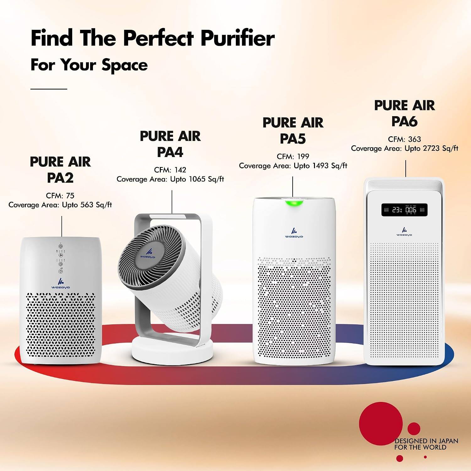 Find The Perfect Purifier For Your Space

PURE AIR PA2
CFM: 75
Coverage Area: Upto 563 Sq/ft

PURE AIR PA4
CFM: 142
Coverage Area: Upto 1065 Sq/ft

PURE AIR PA5
CFM: 199
Coverage Area: Upto 1493 Sq/ft

PURE AIR PA6
CFM: 363
Coverage Area: Upto 2723 Sq/ft

DESIGNED IN JAPAN FOR THE WORLD