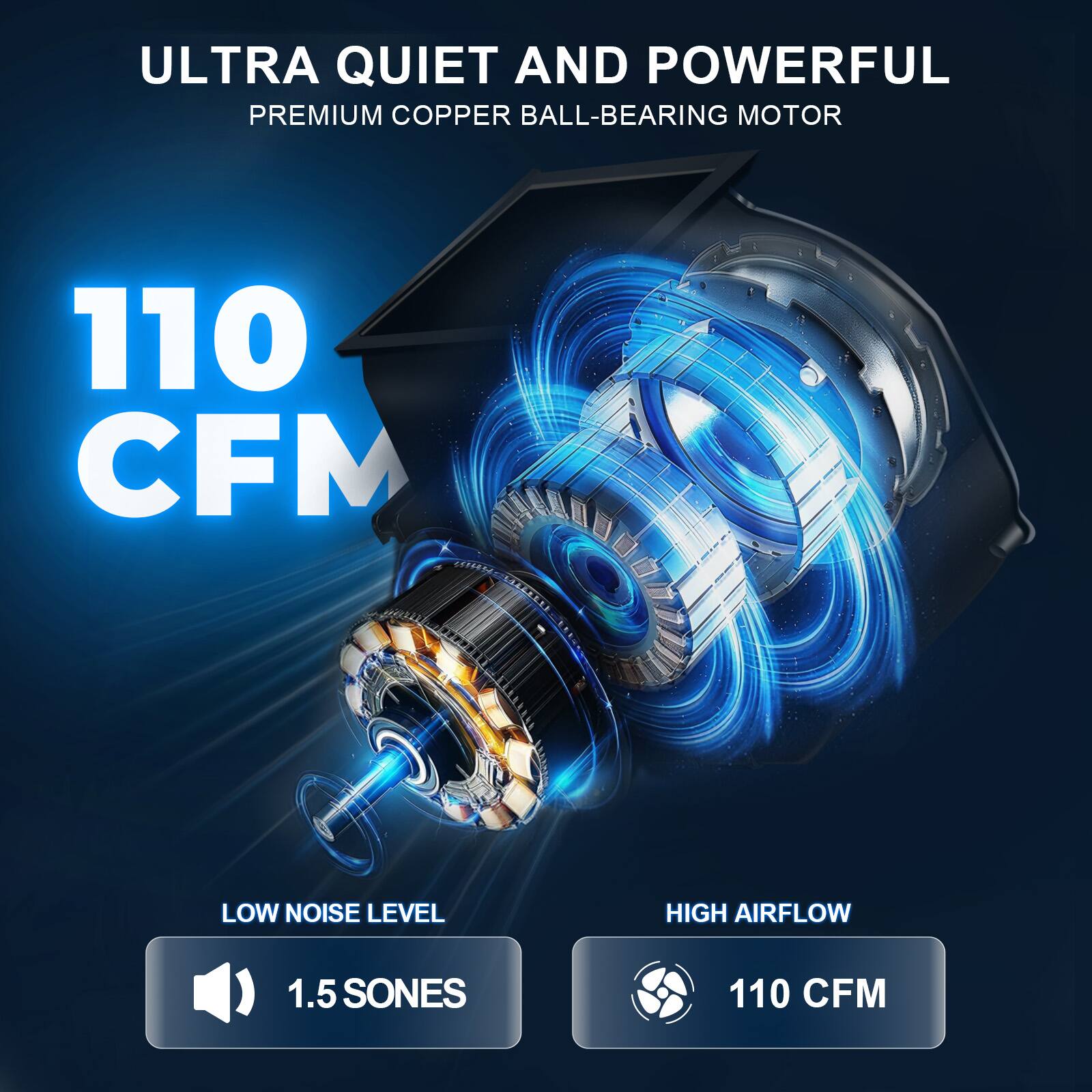 ULTRA QUIET AND POWERFUL  
PREMIUM COPPER BALL-BEARING MOTOR  

110 CFM  

LOW NOISE LEVEL  
1.5 SONES  

HIGH AIRFLOW  
110 CFM