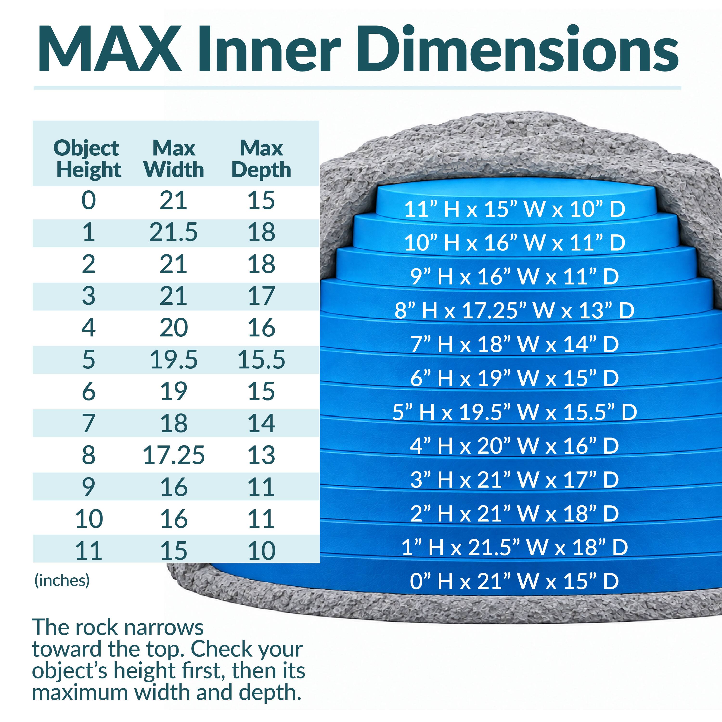 MAX Inner Dimensions

Object Height | Max Width | Max Depth
--- | --- | ---
0 | 21 | 15
1 | 21.5 | 18
2 | 21 | 18
3 | 21 | 17
4 | 20 | 16
5 | 19.5 | 15.5
6 | 19 | 15
7 | 18 | 14
8 | 17.25 | 13
9 | 16 | 11
10 | 16 | 11
11 | 15 | 10

(inches)

11" H x 15" W x 10" D  
10" H x 16" W x 11" D  
9" H x 16" W x 11" D  
8" H x 17.25" W x 13" D  
7" H x 18" W x 14" D  
6" H x 19" W x 15" D  
5" H